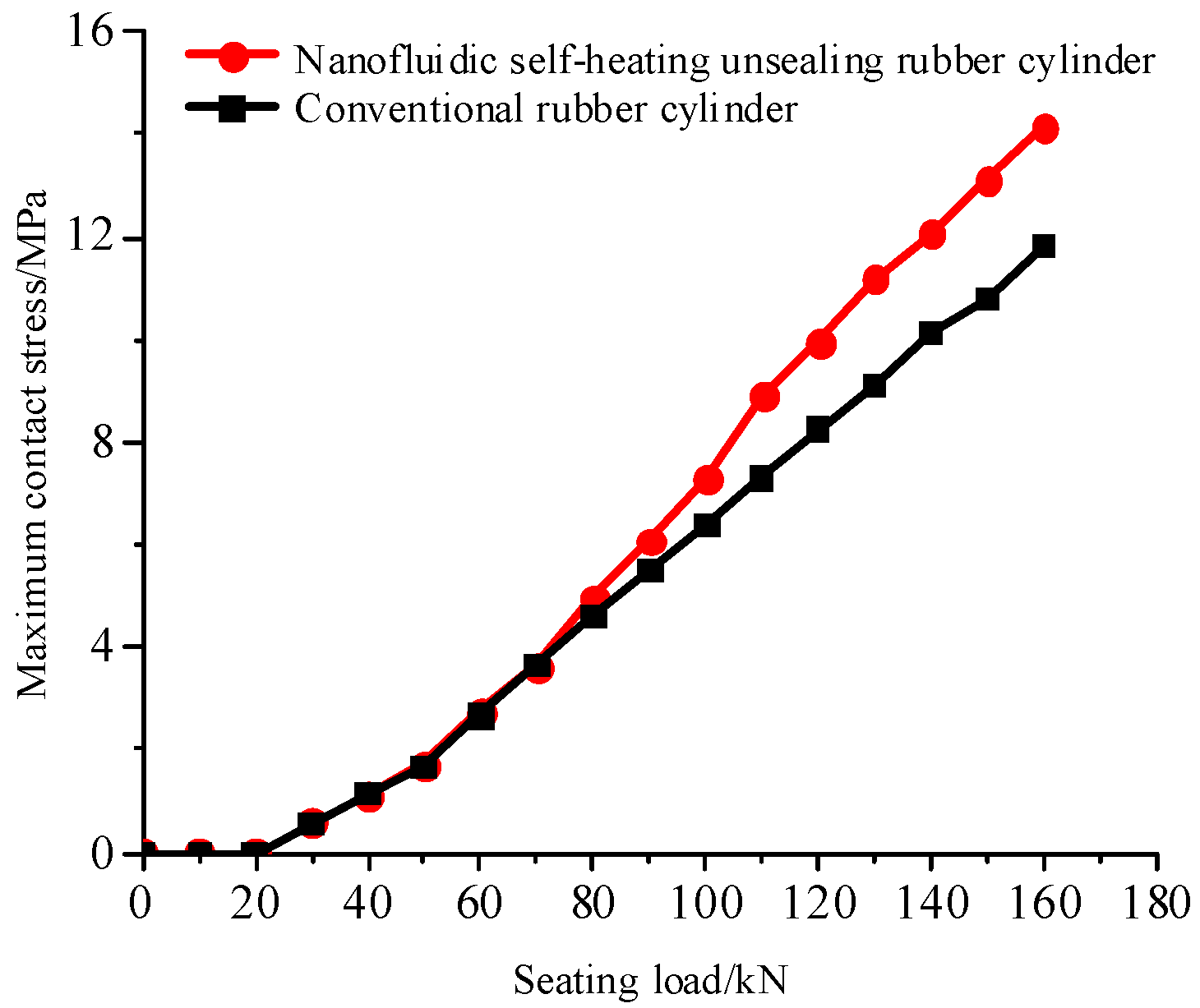 Energies 16 04890 g005