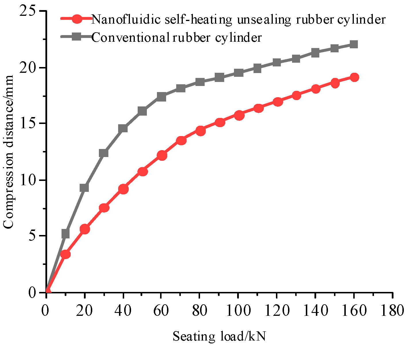 Energies 16 04890 g006
