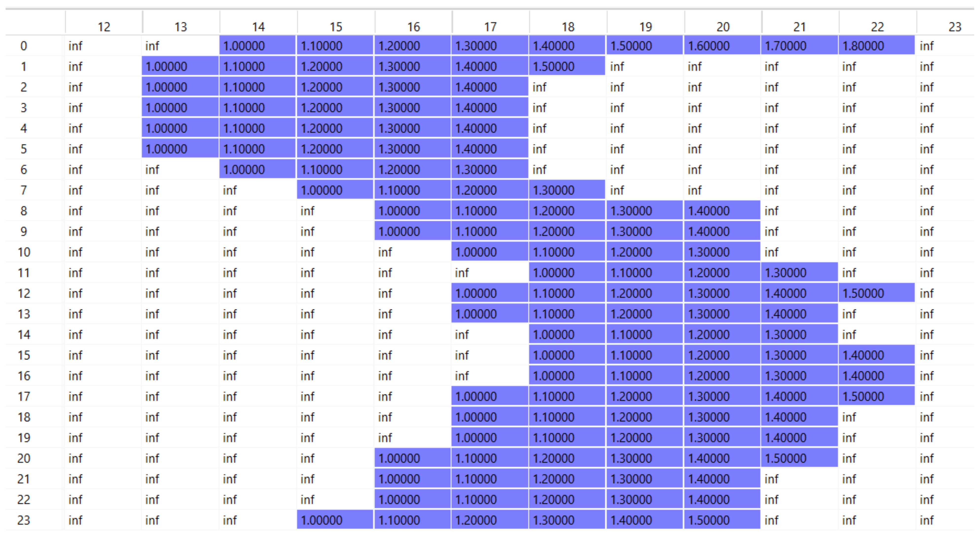 Energies 16 04891 g004