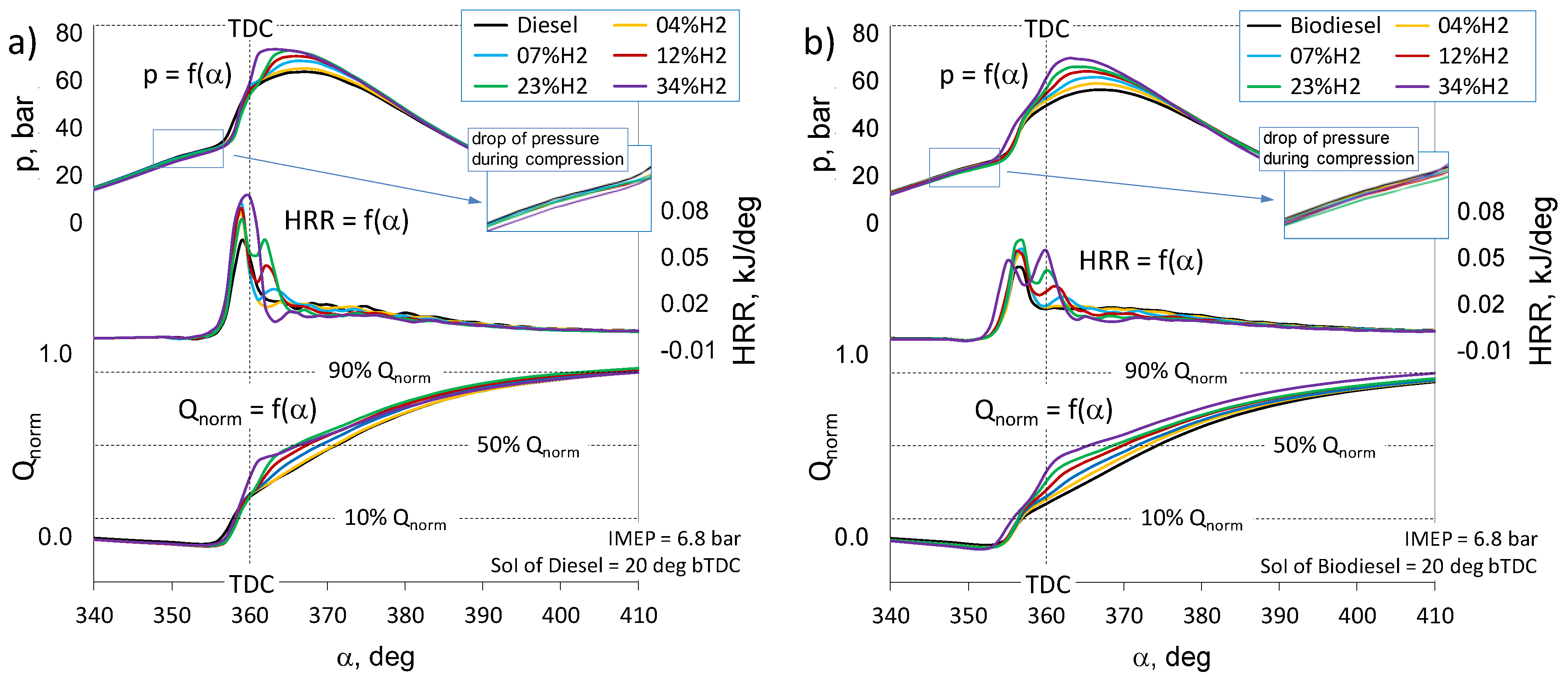 Energies 16 04892 g002