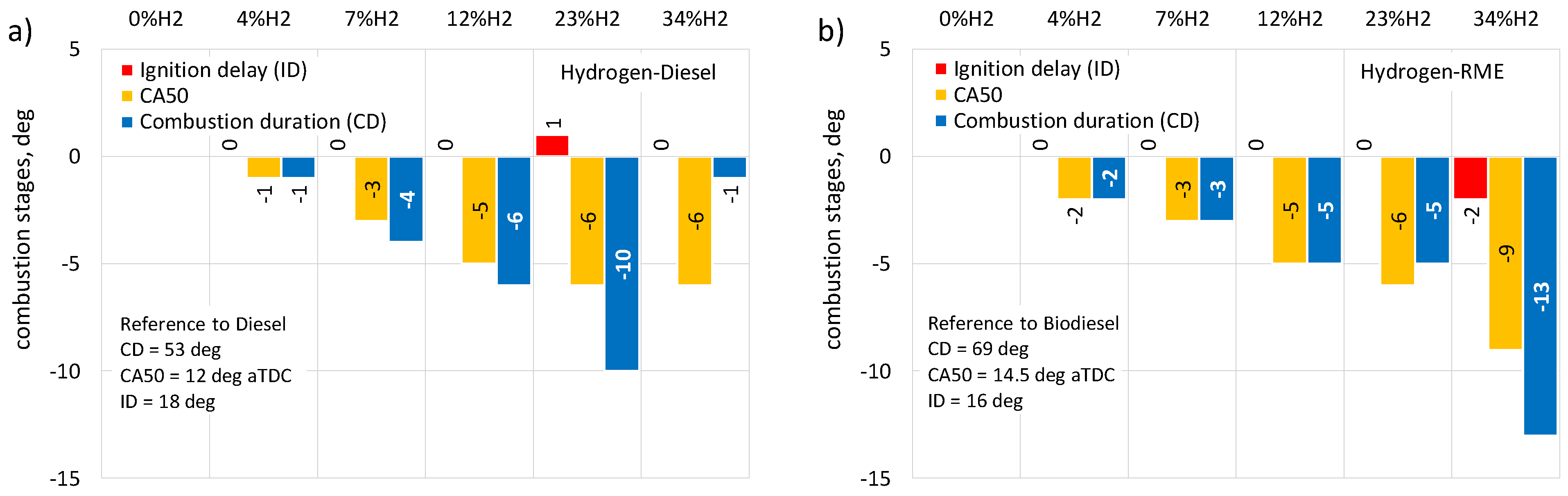 Energies 16 04892 g003