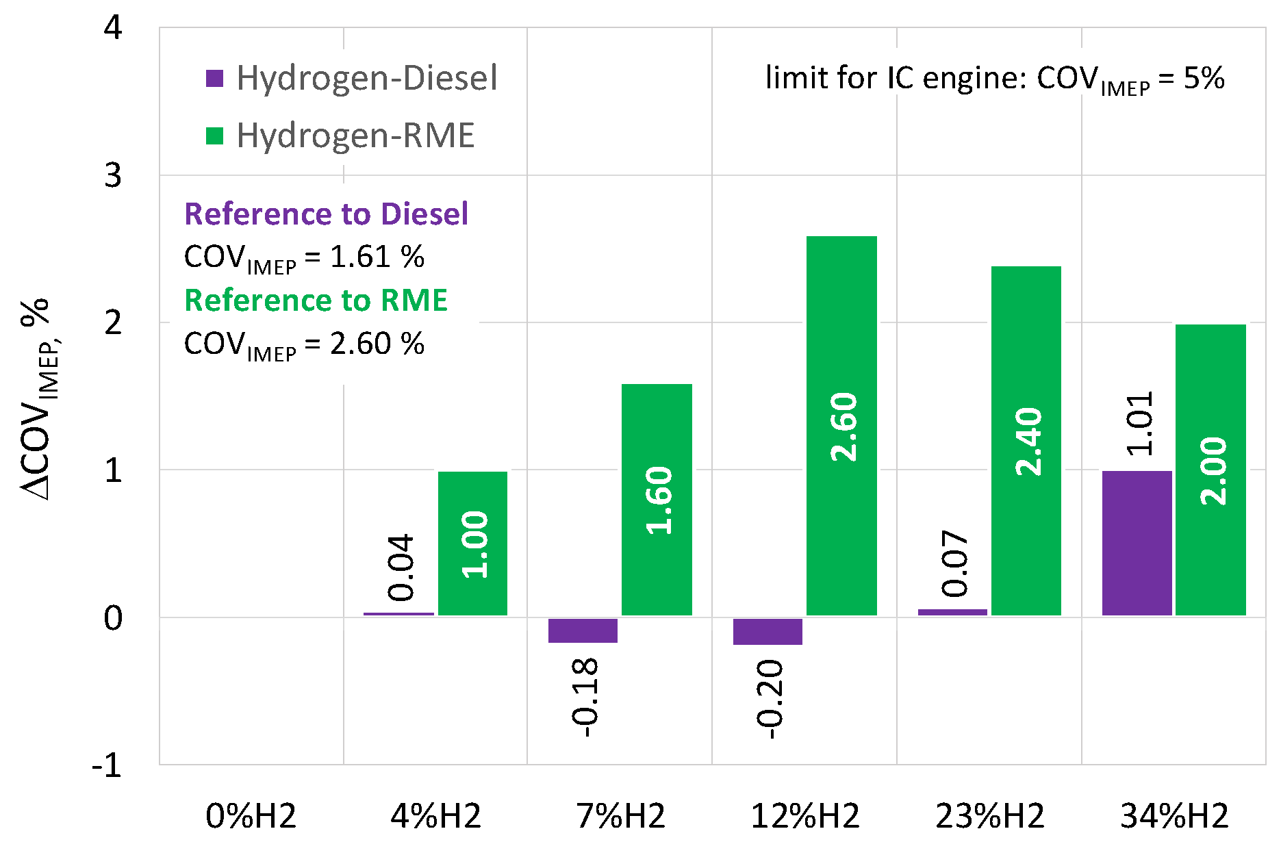 Energies 16 04892 g005