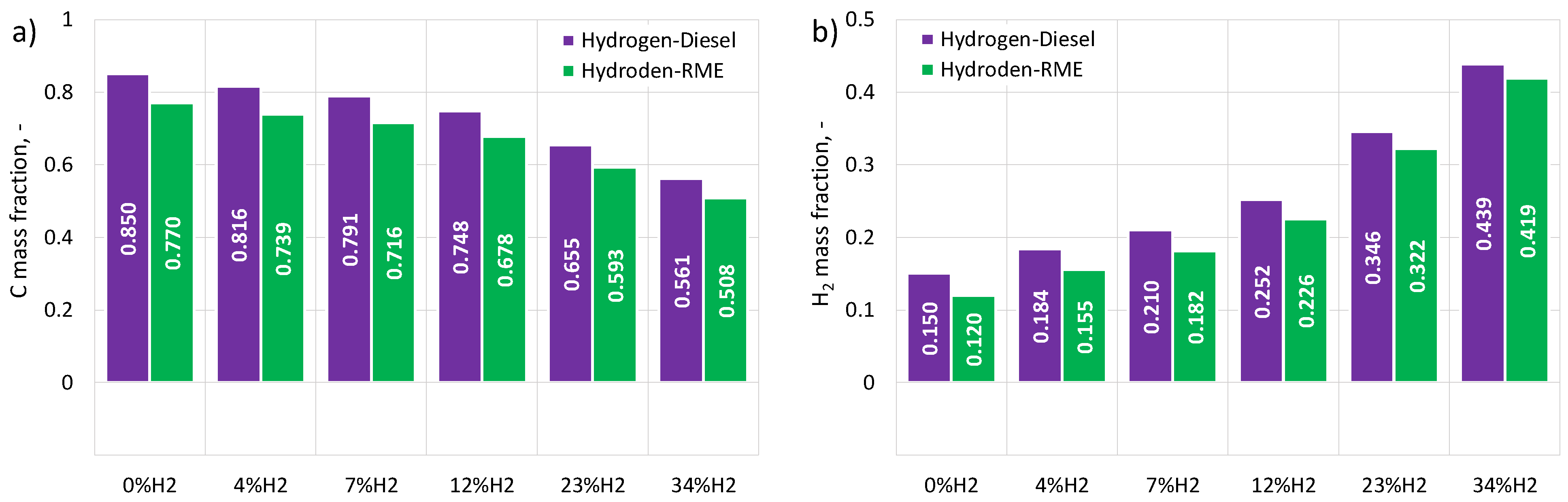Energies 16 04892 g009