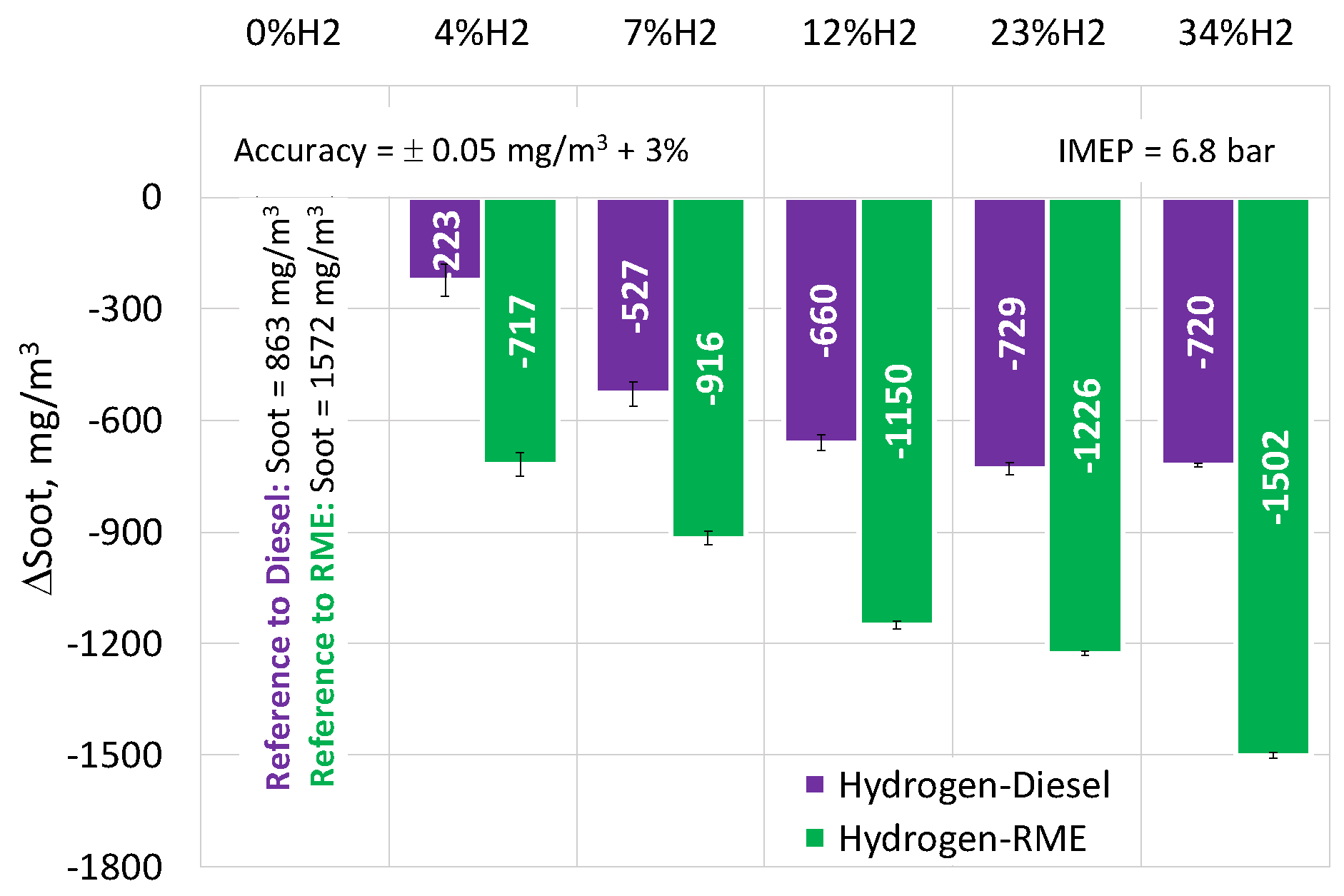 Energies 16 04892 g010