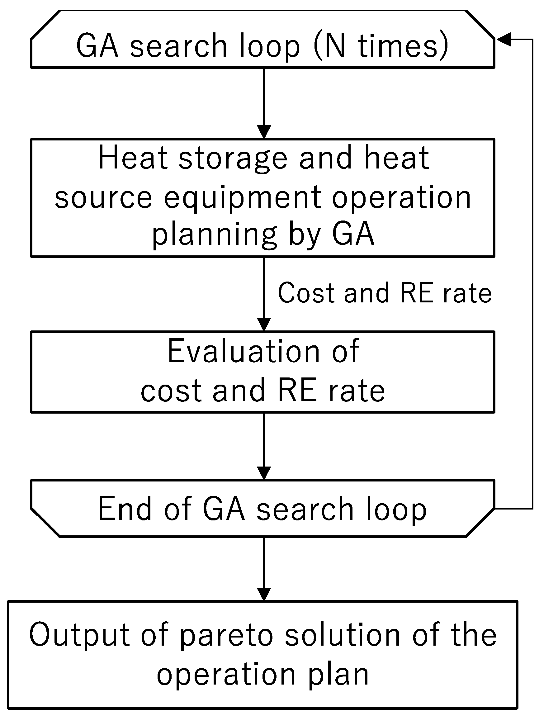 Energies 16 04893 g002
