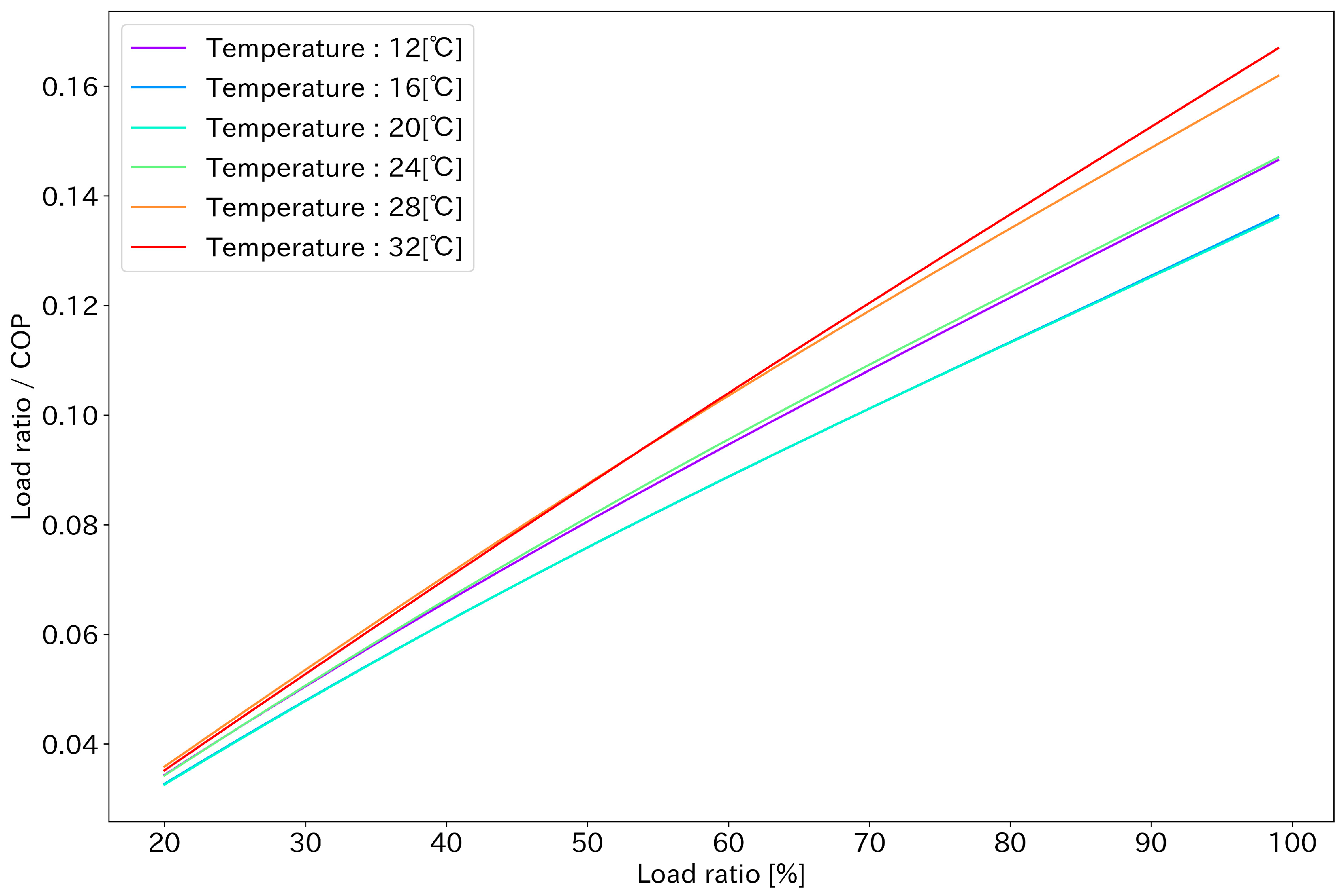 Energies 16 04893 g006