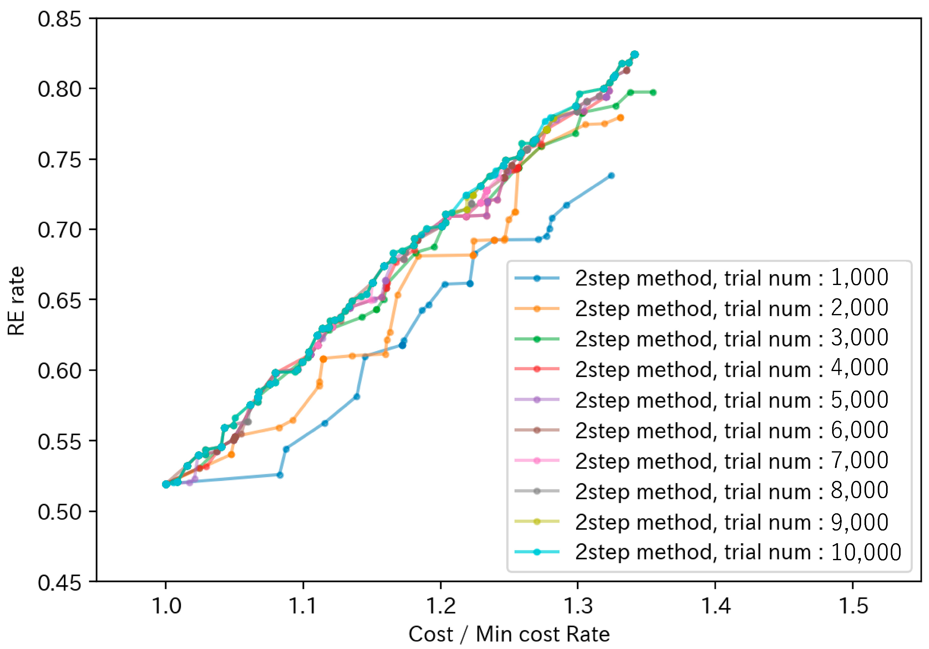 Energies 16 04893 g014