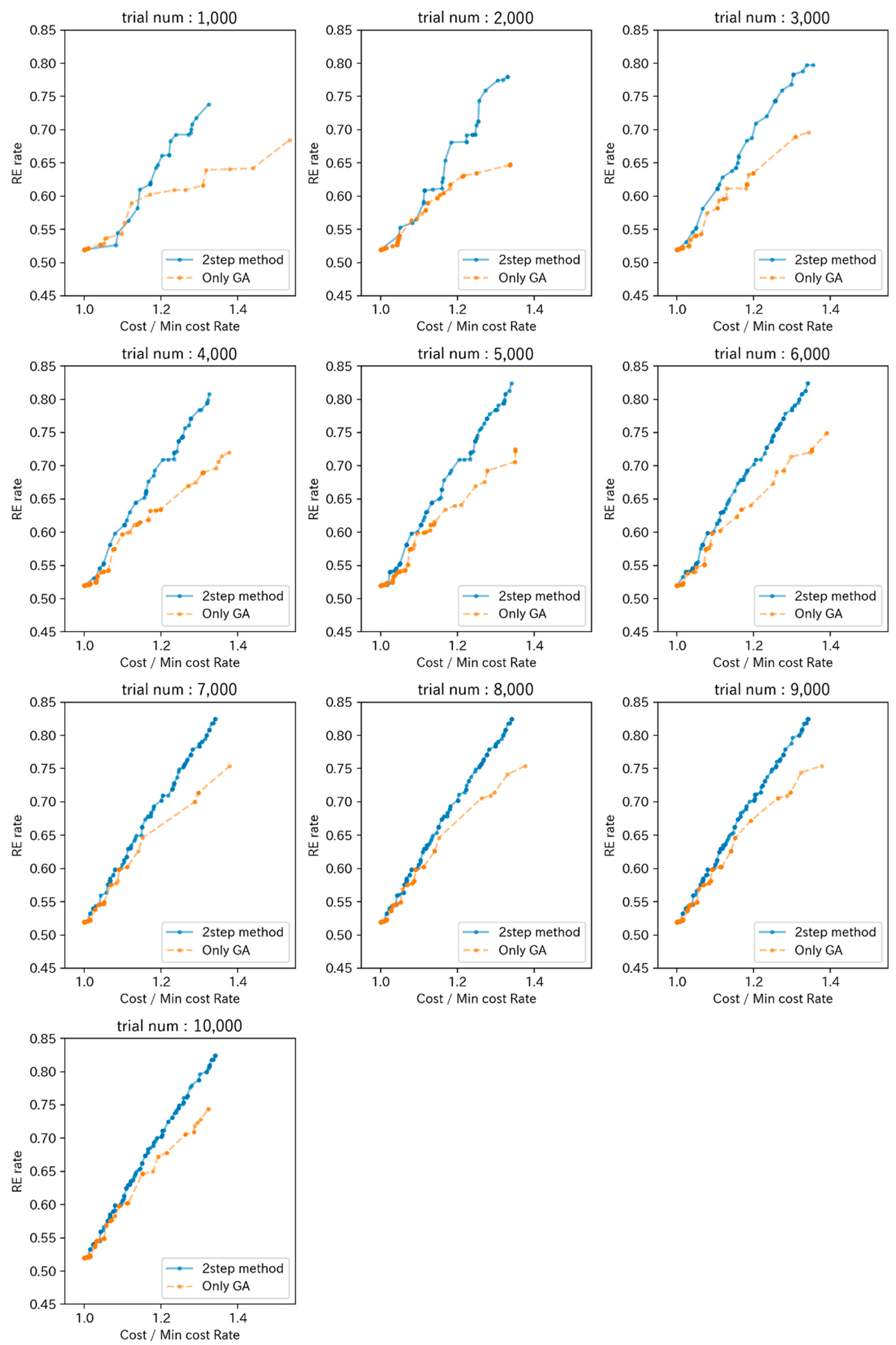 Energies 16 04893 g015