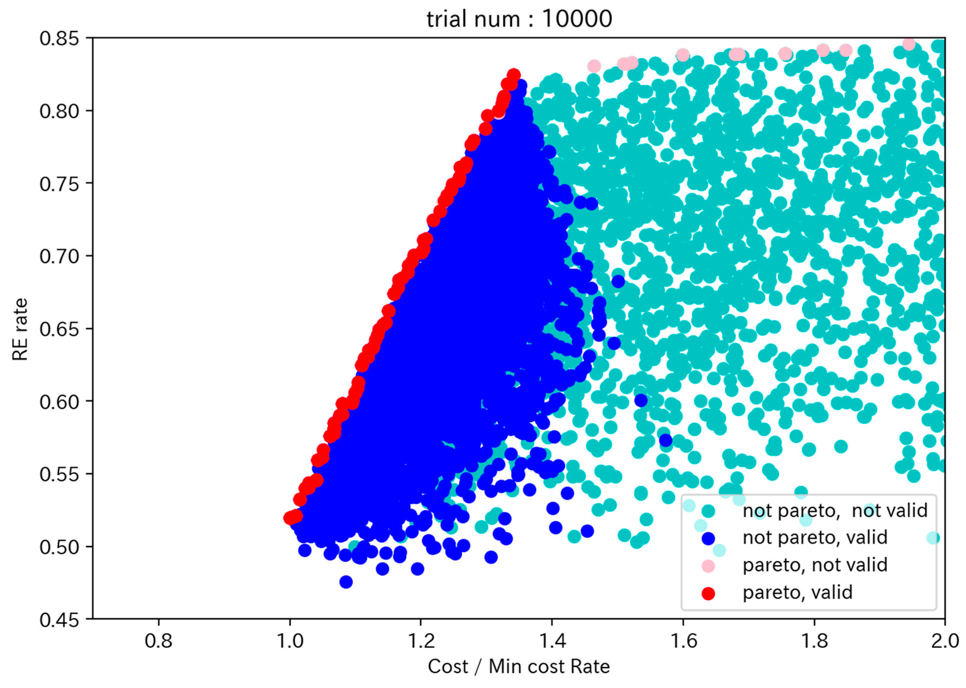 Energies 16 04893 g017