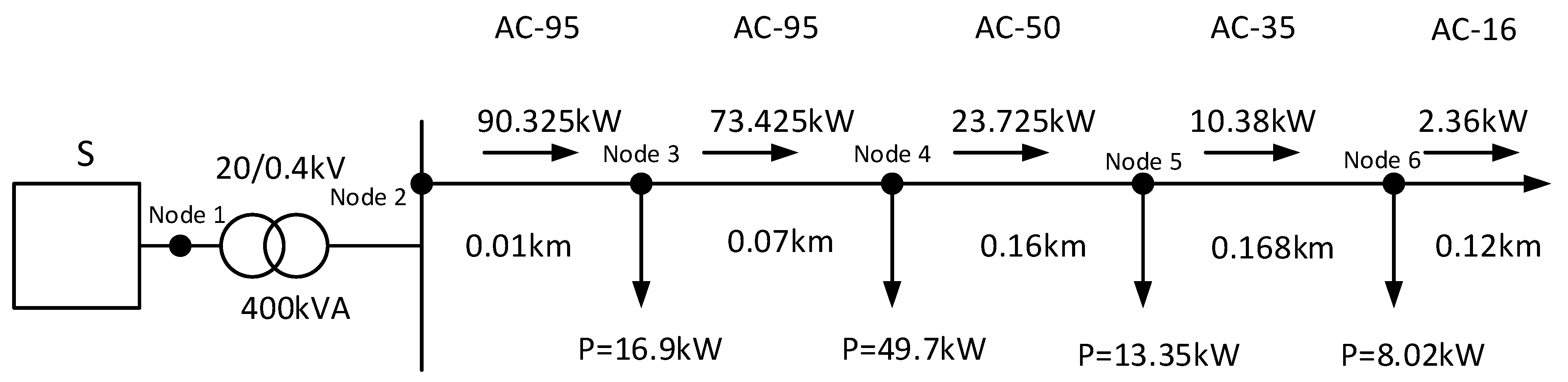 Energies 16 04895 g003