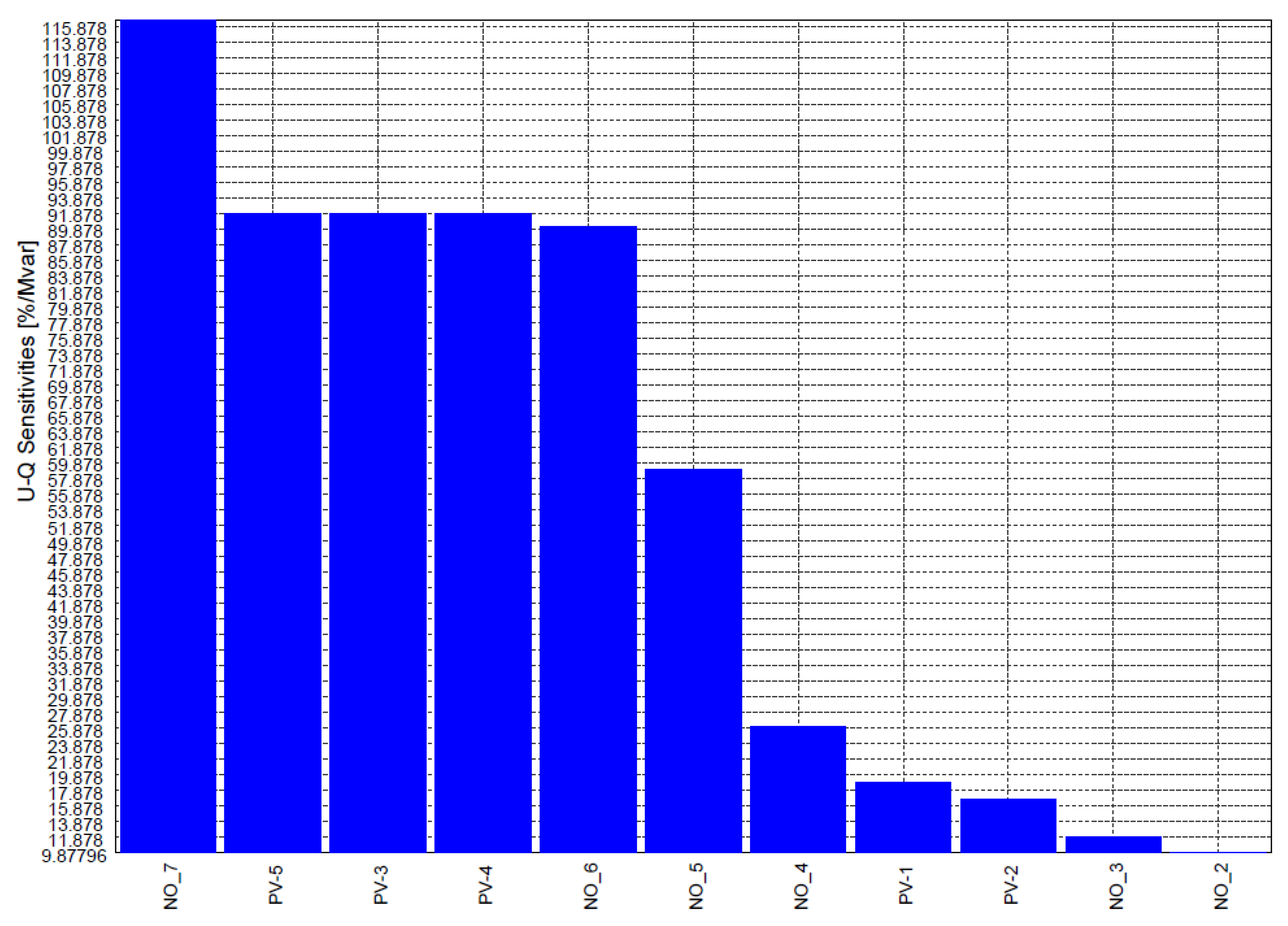 Energies 16 04895 g005