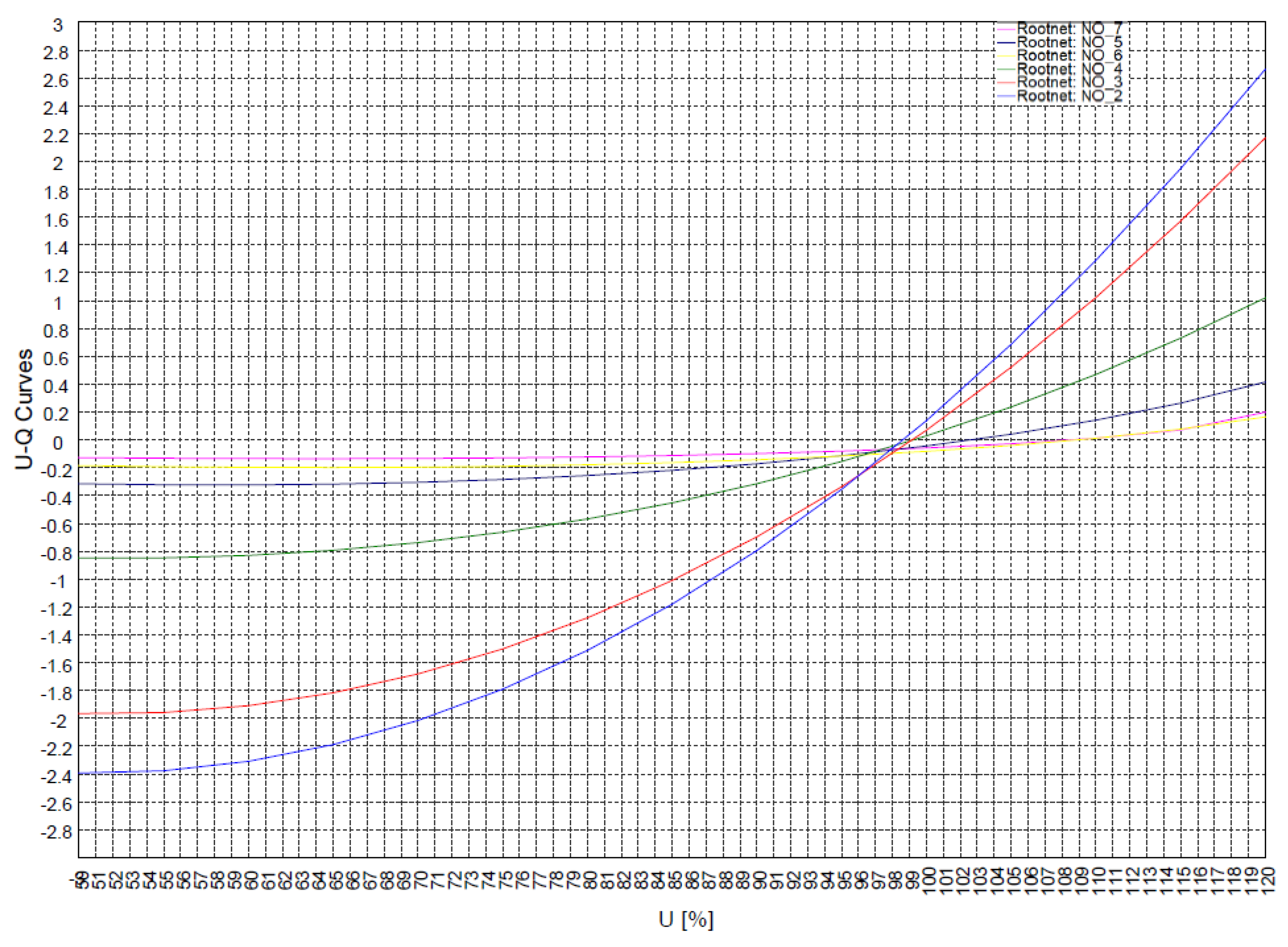 Energies 16 04895 g006