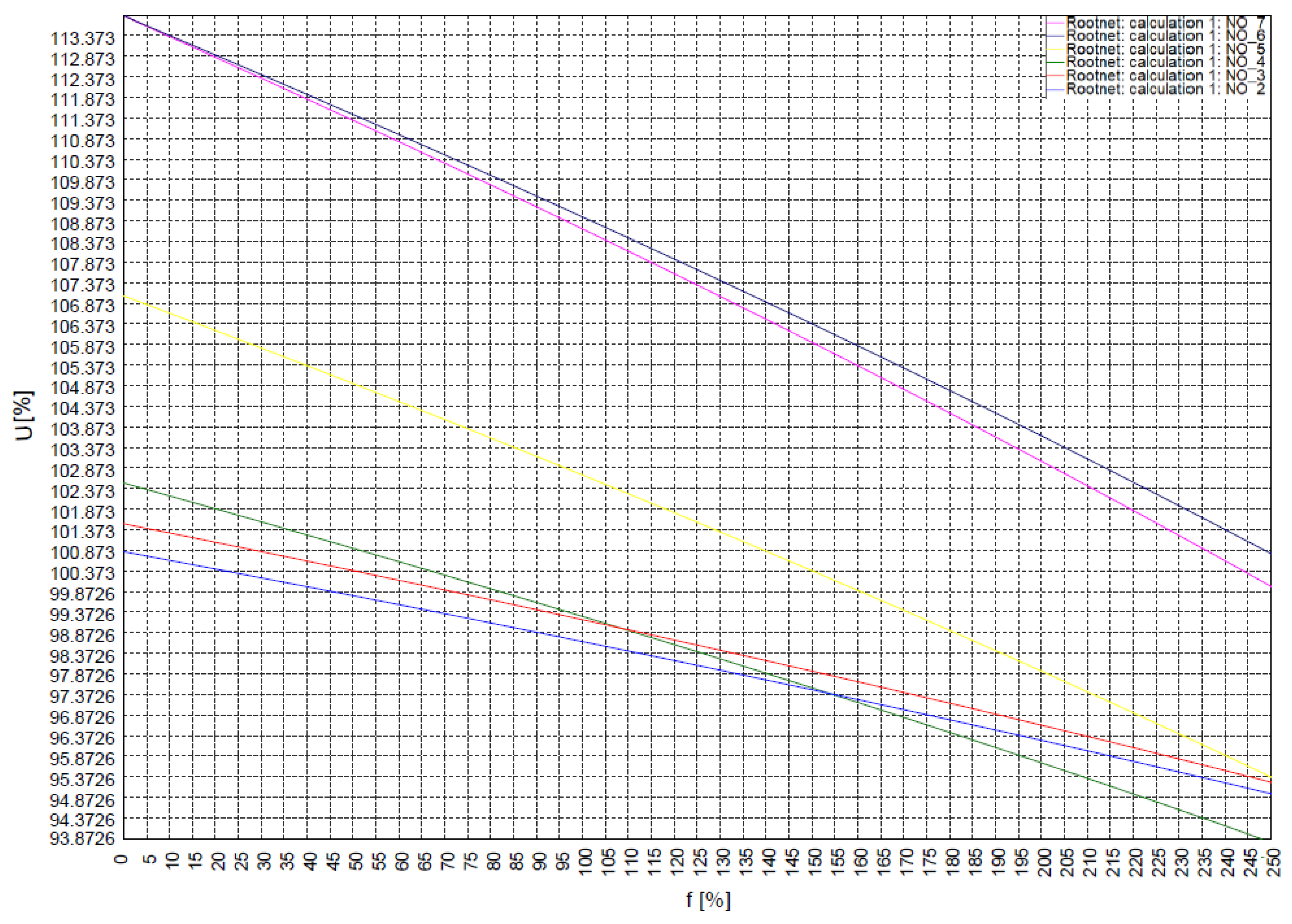 Energies 16 04895 g007