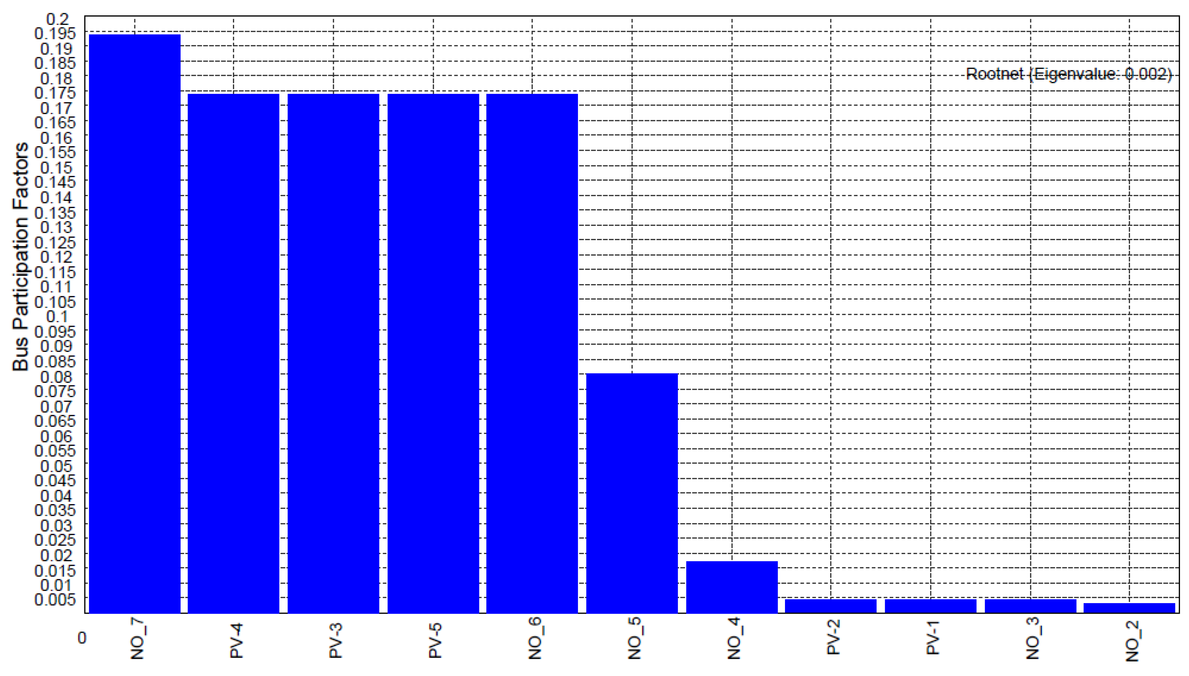 Energies 16 04895 g009