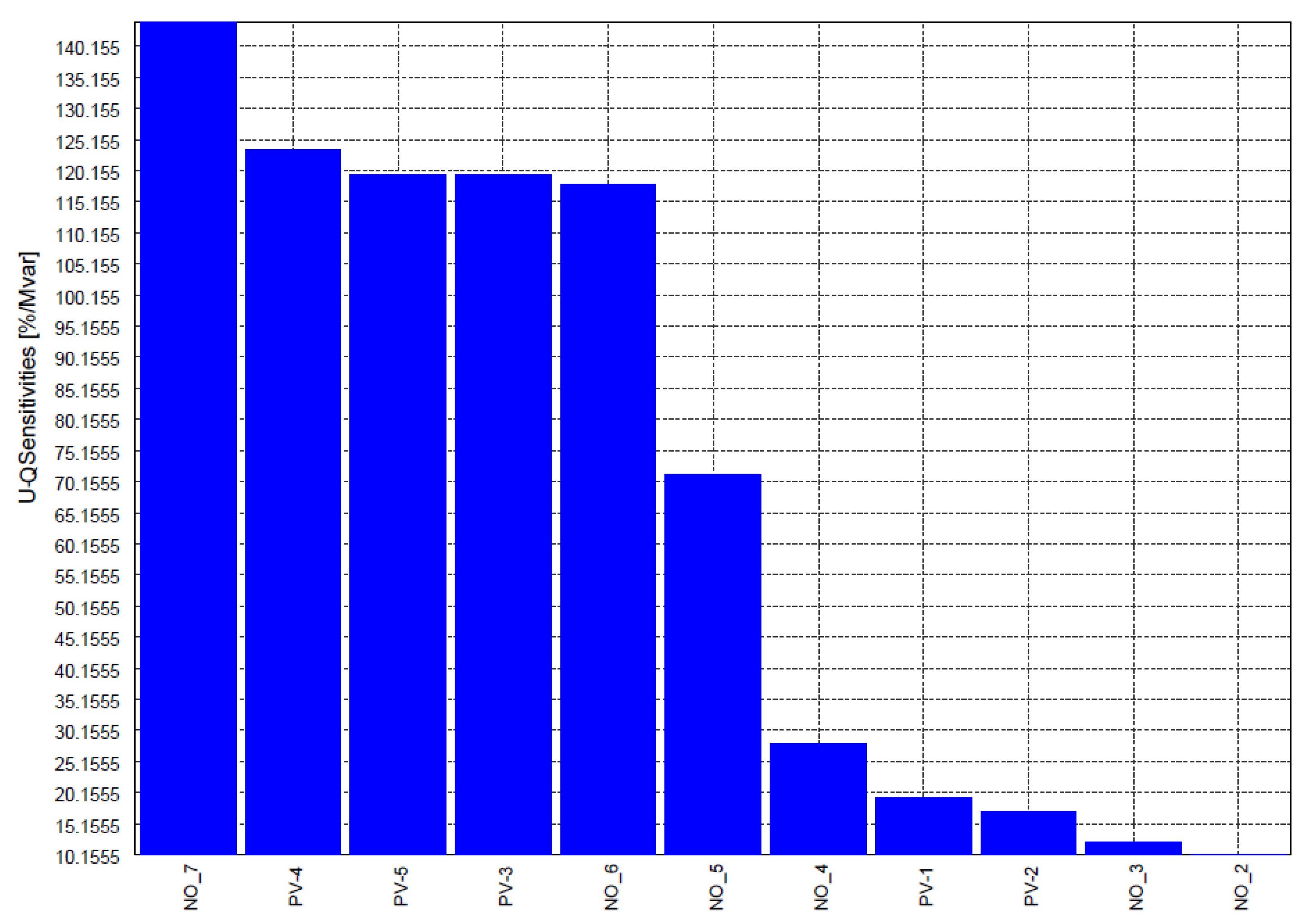 Energies 16 04895 g013