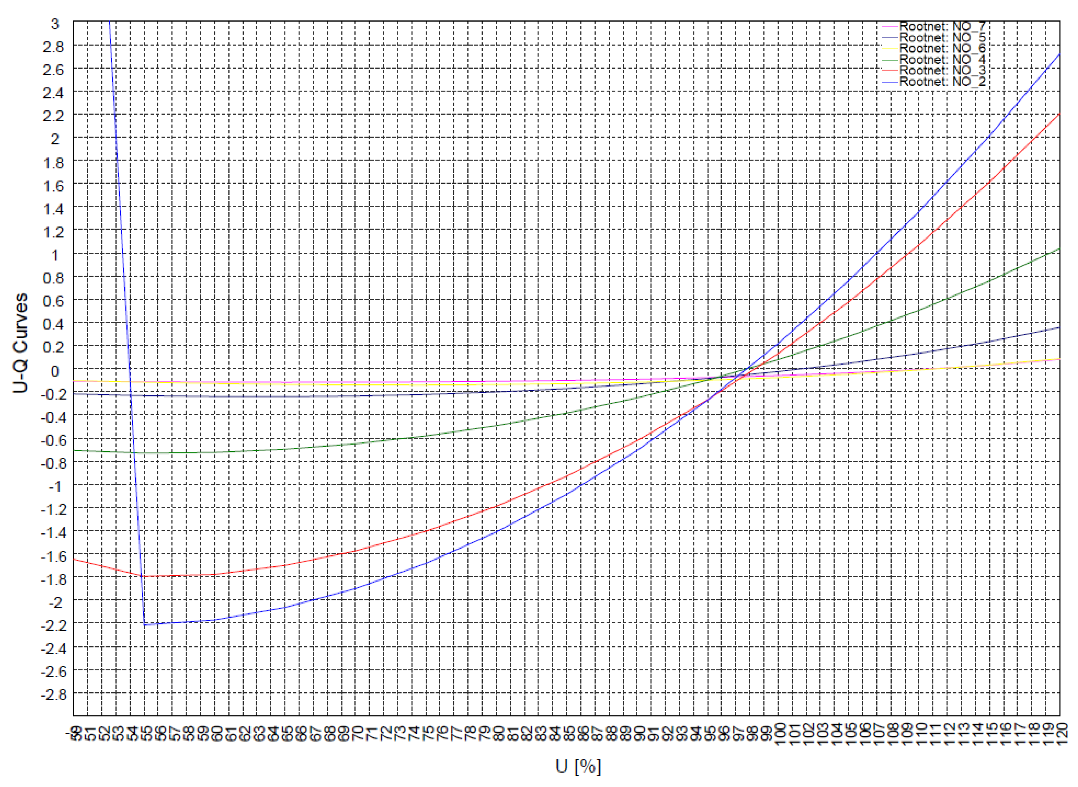 Energies 16 04895 g014