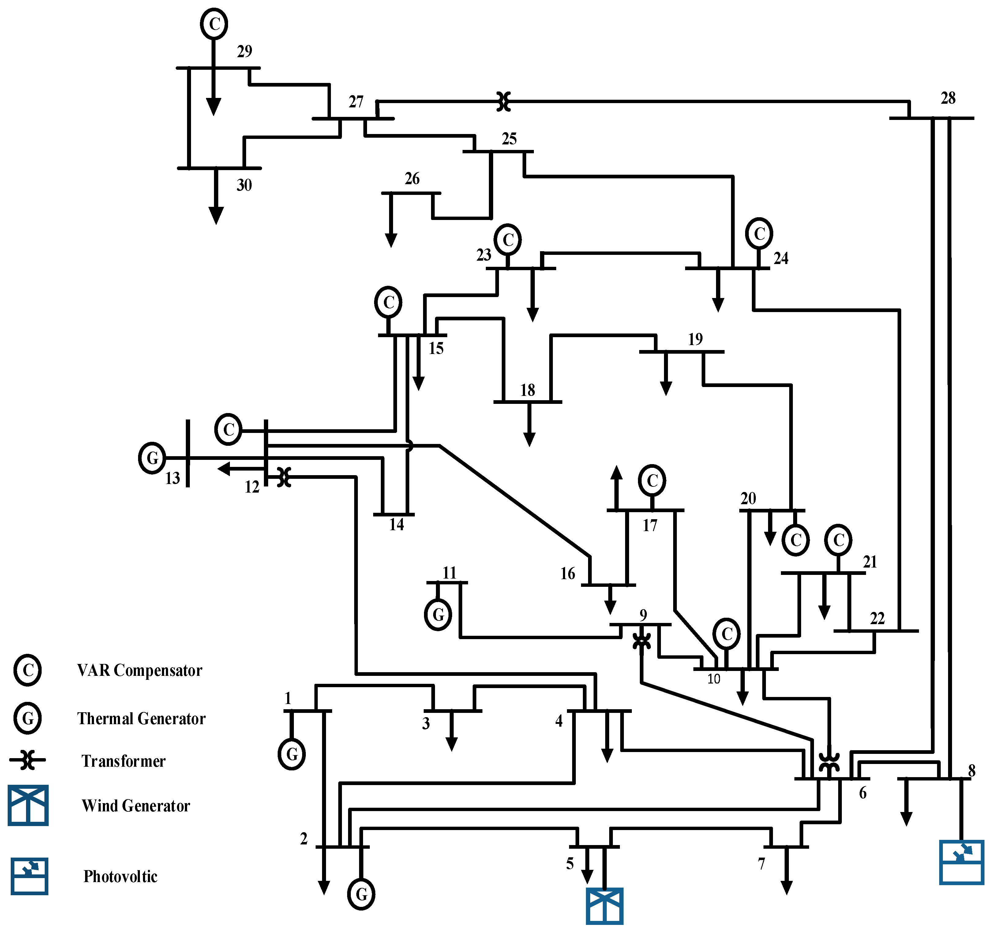 Energies 16 04896 g005