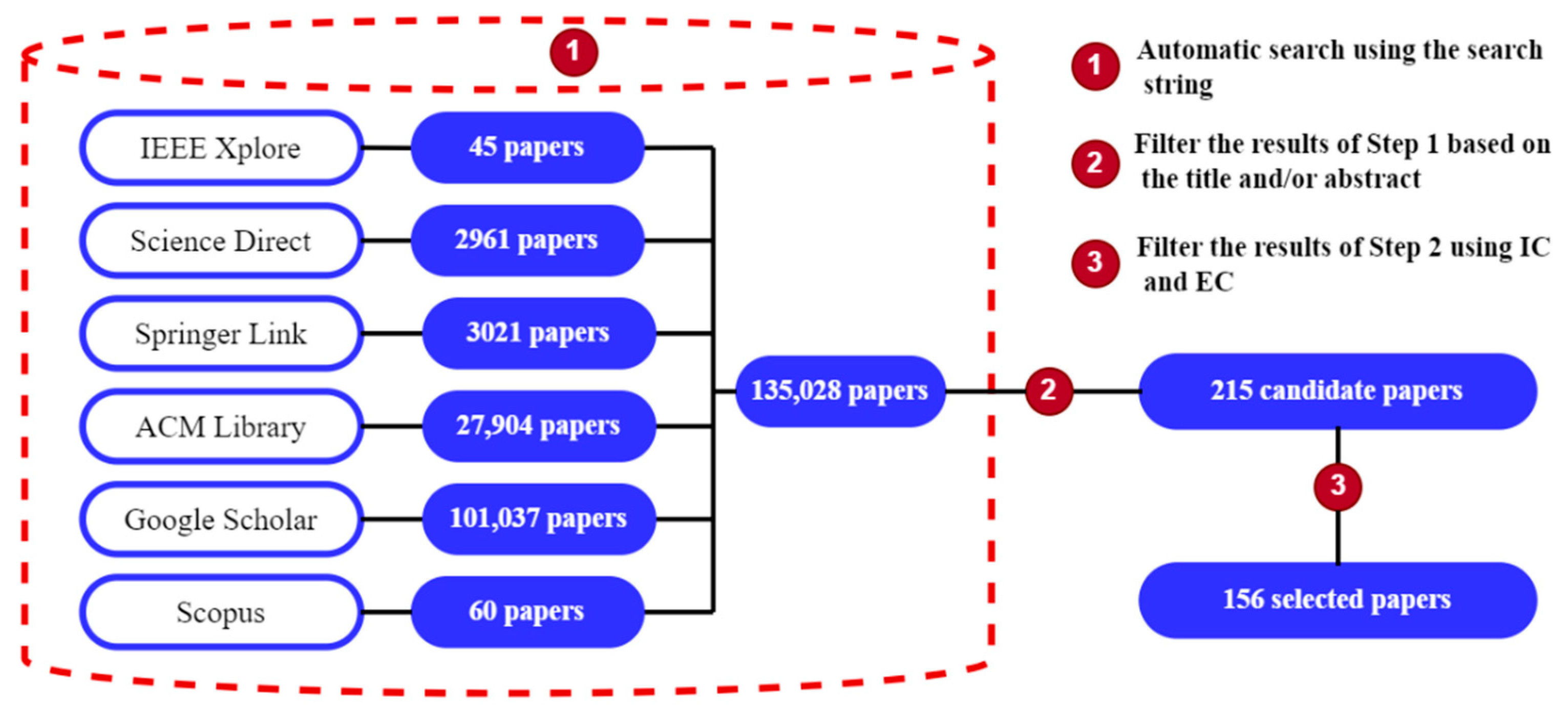Energies 16 04897 g001