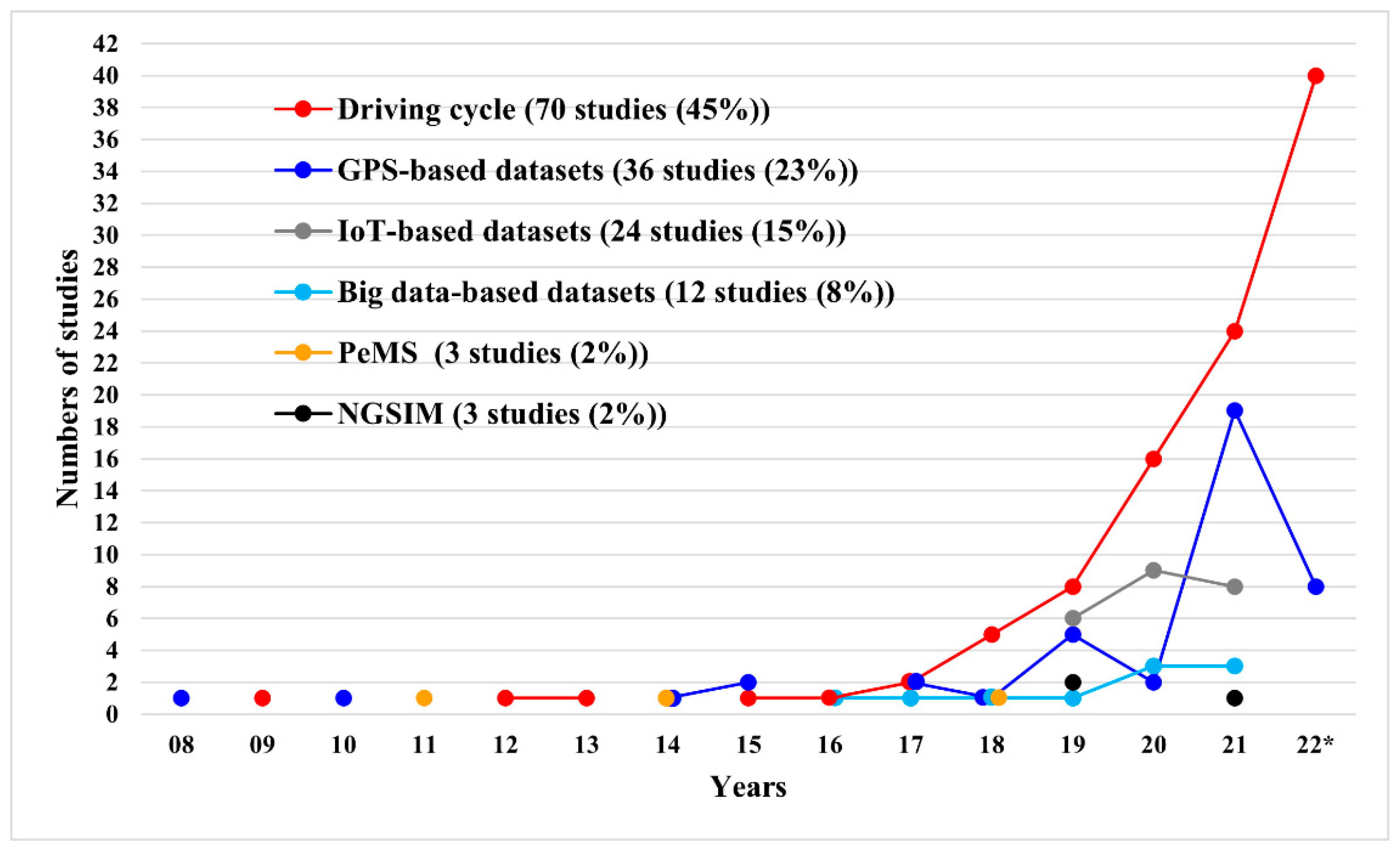 Energies 16 04897 g002