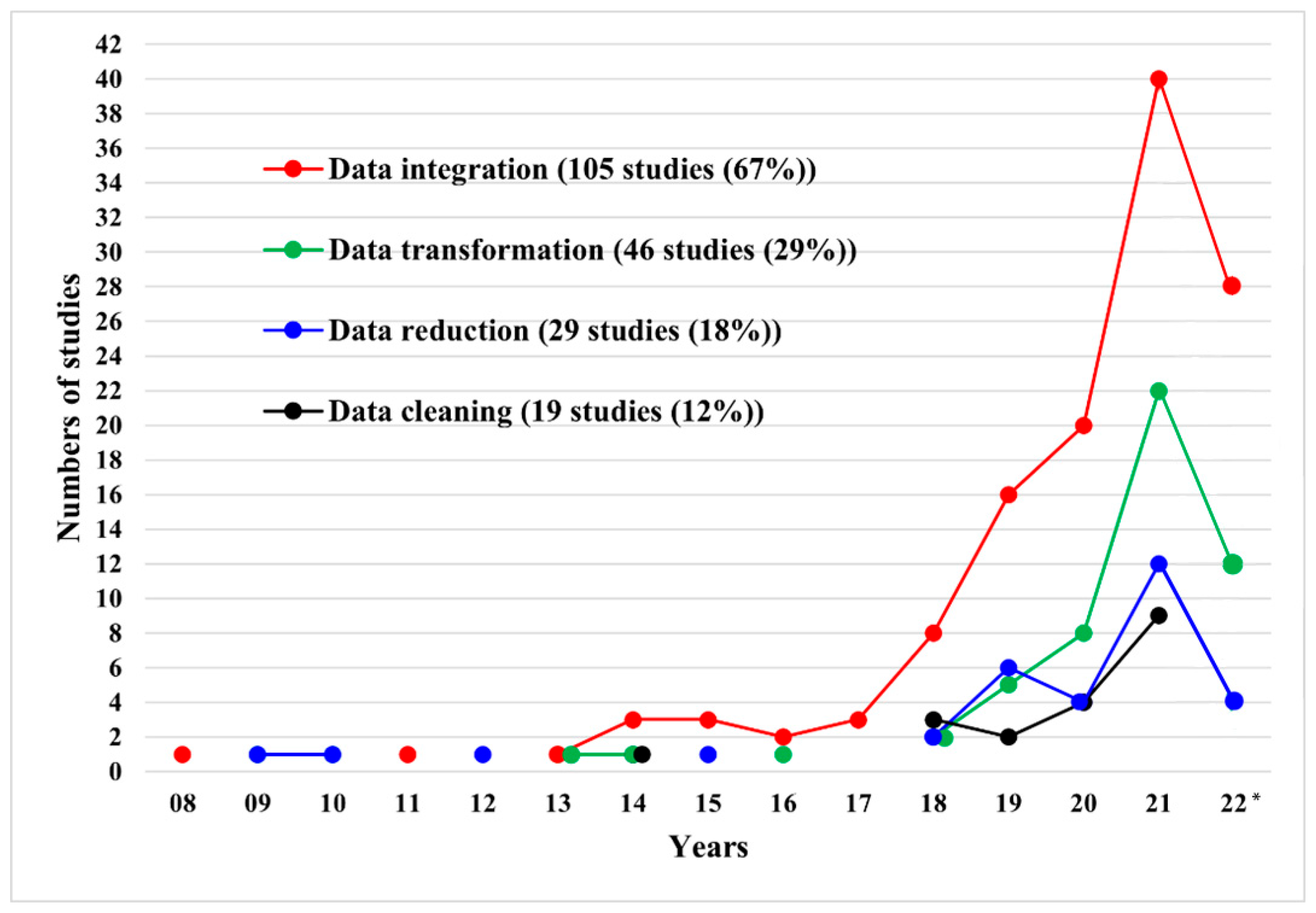 Energies 16 04897 g003