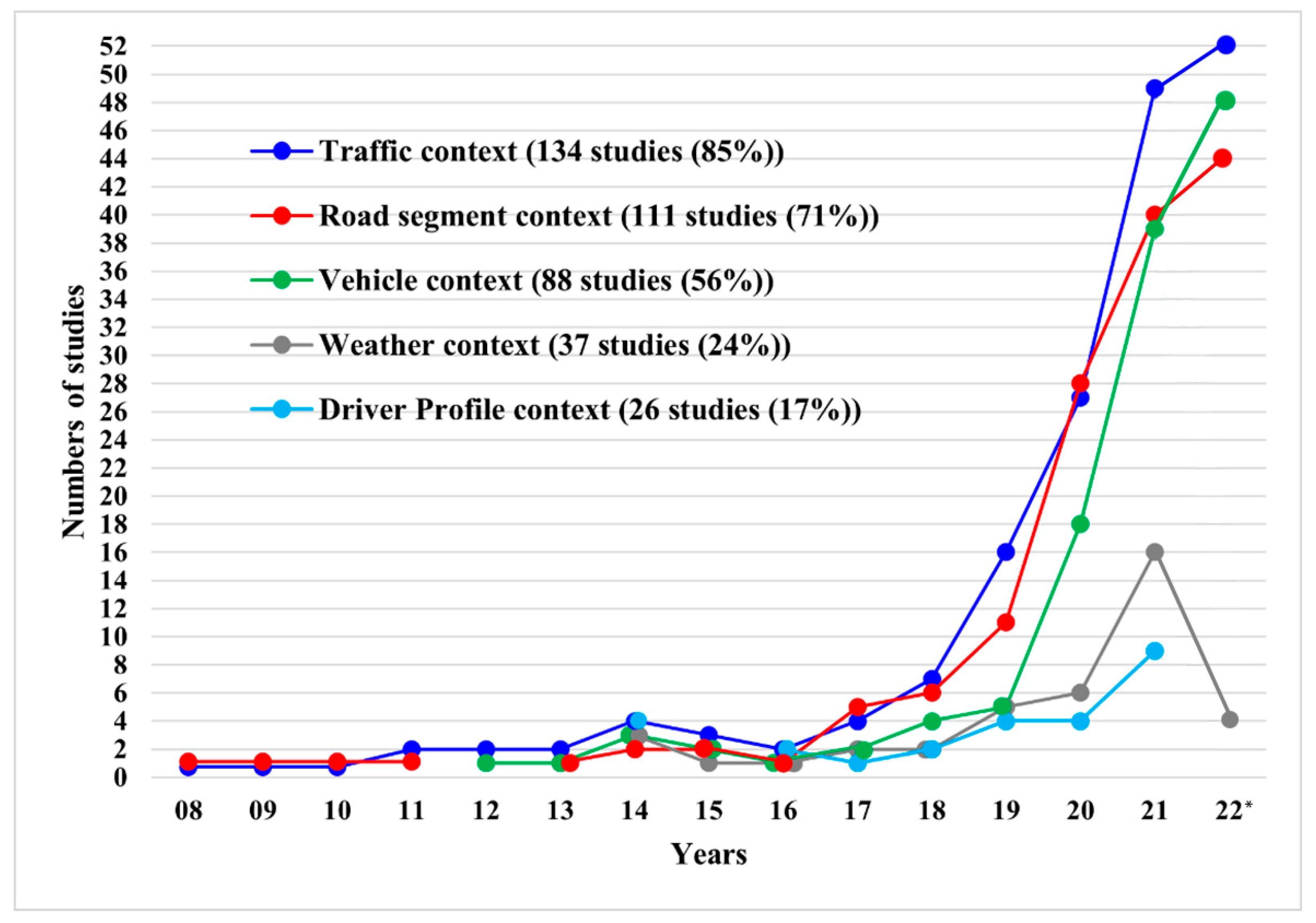 Energies 16 04897 g004