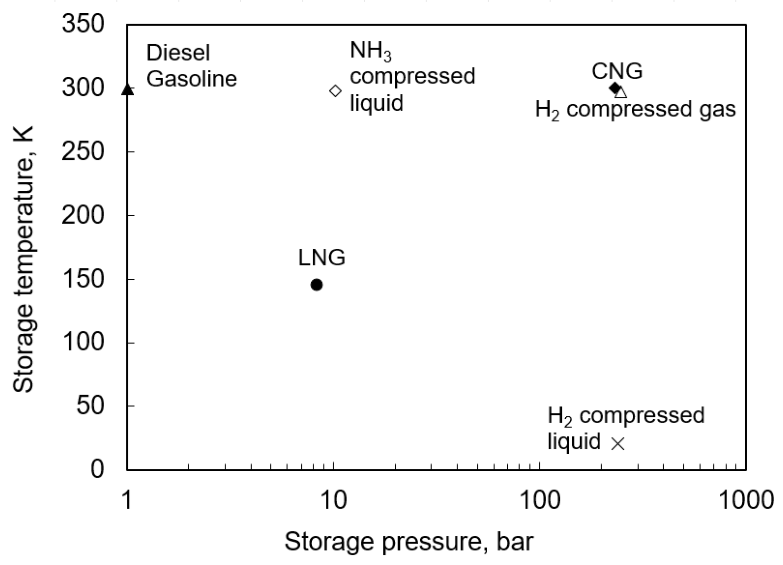Energies 16 04898 g005