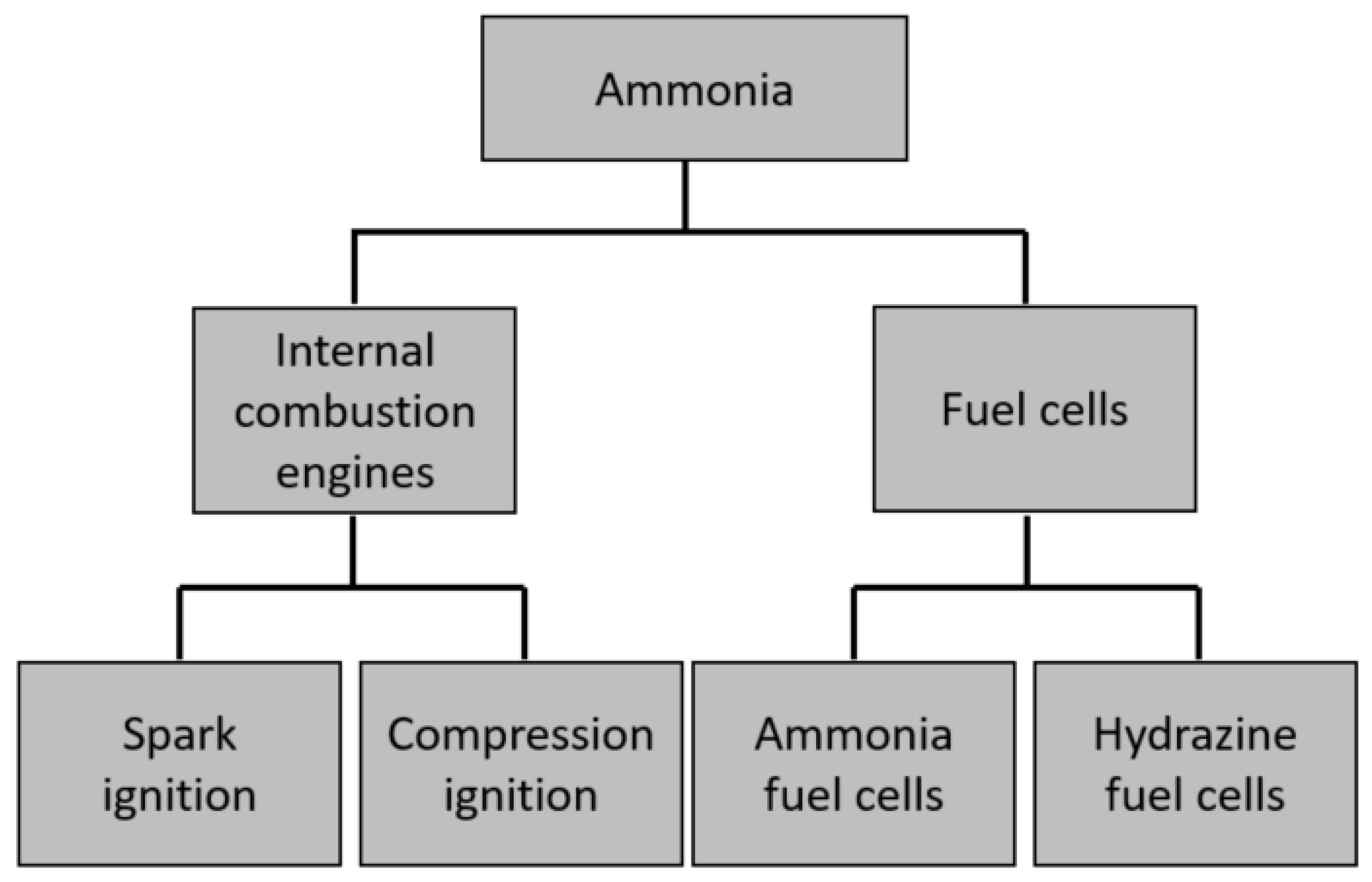 Energies 16 04898 g007