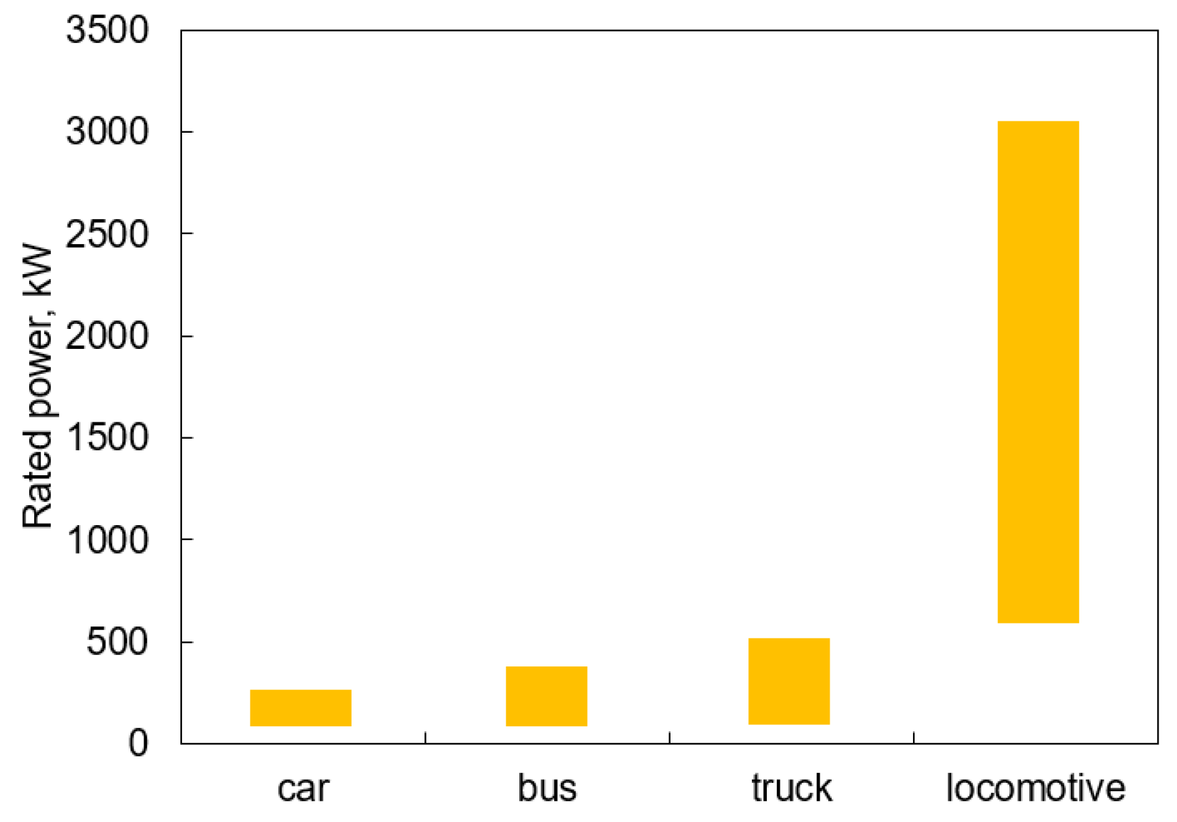 Energies 16 04898 g008