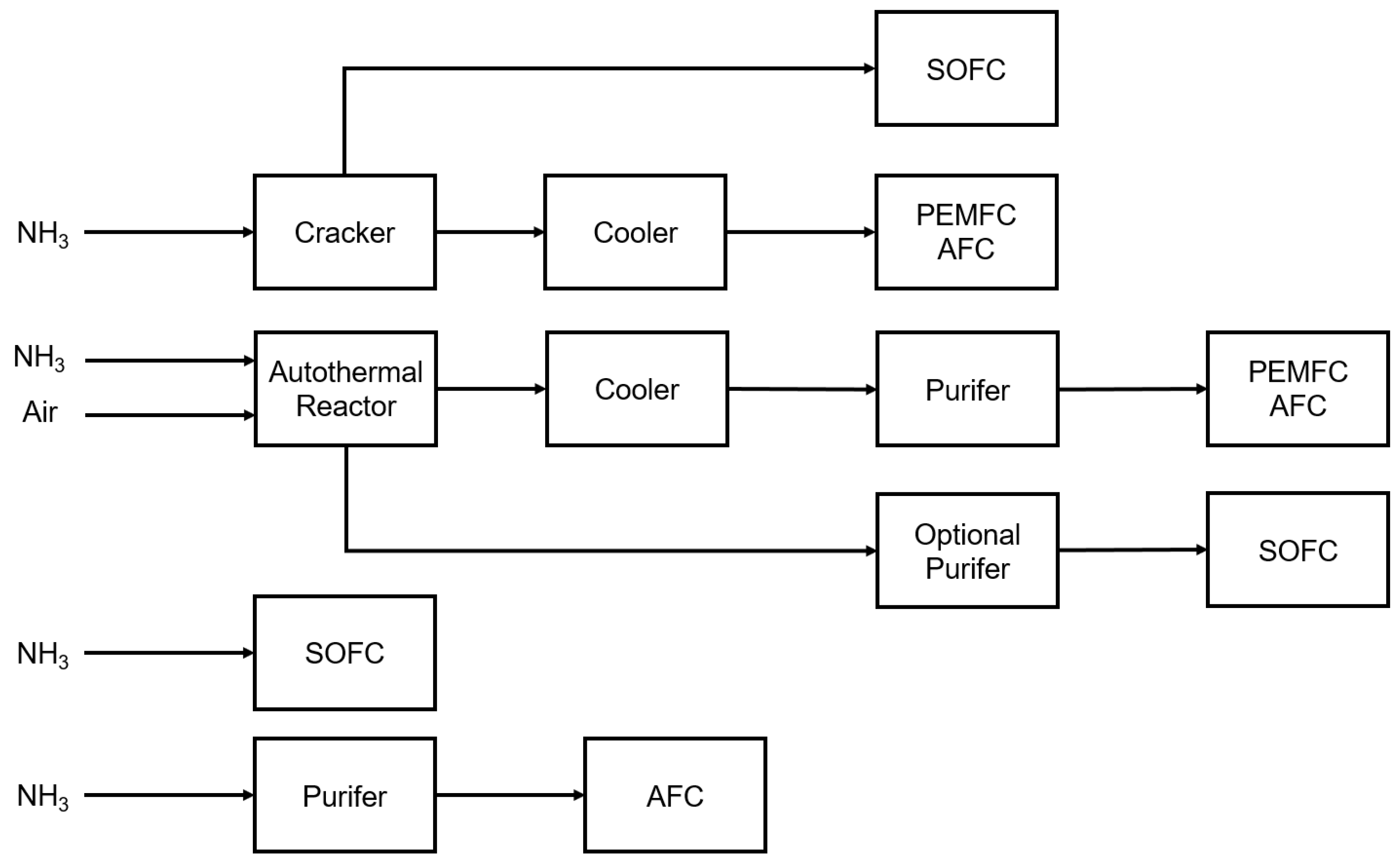 Energies 16 04898 g009