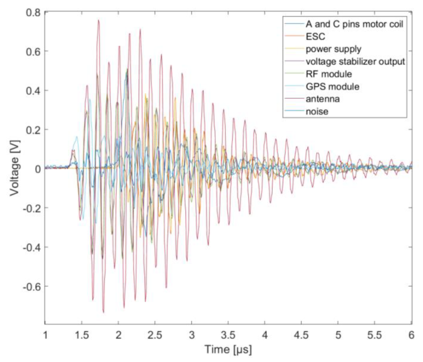 Energies 16 04900 g009