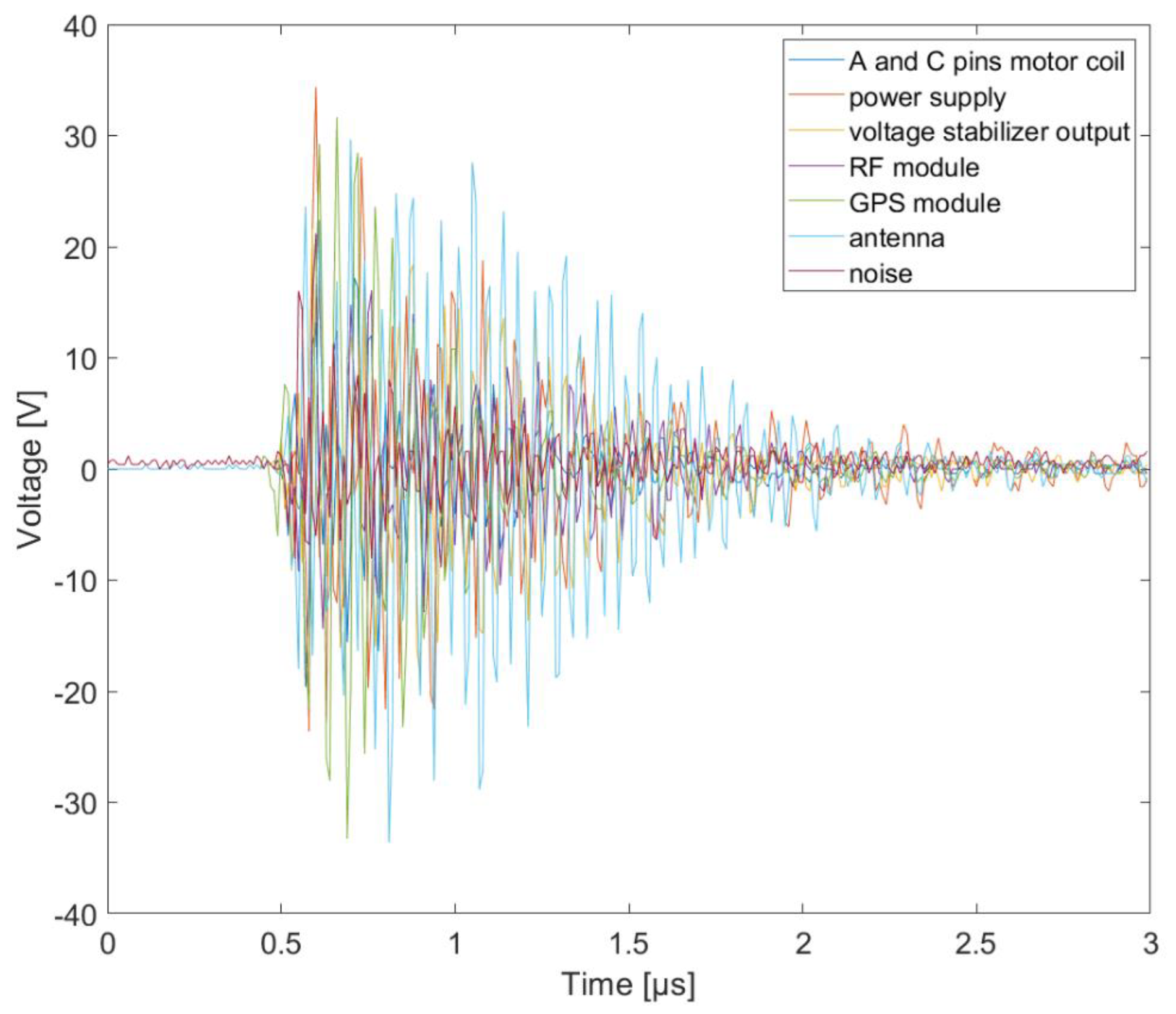 Energies 16 04900 g011
