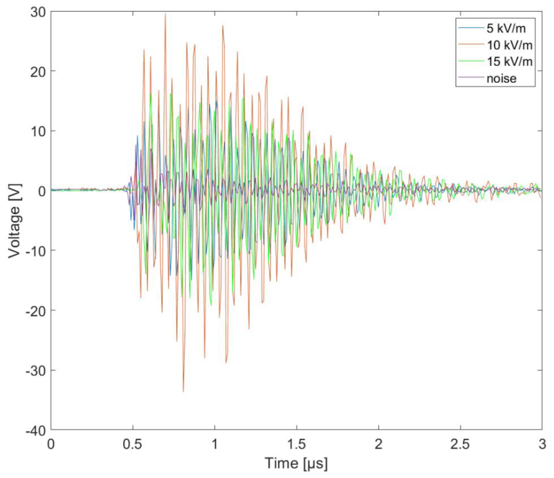 Energies 16 04900 g013