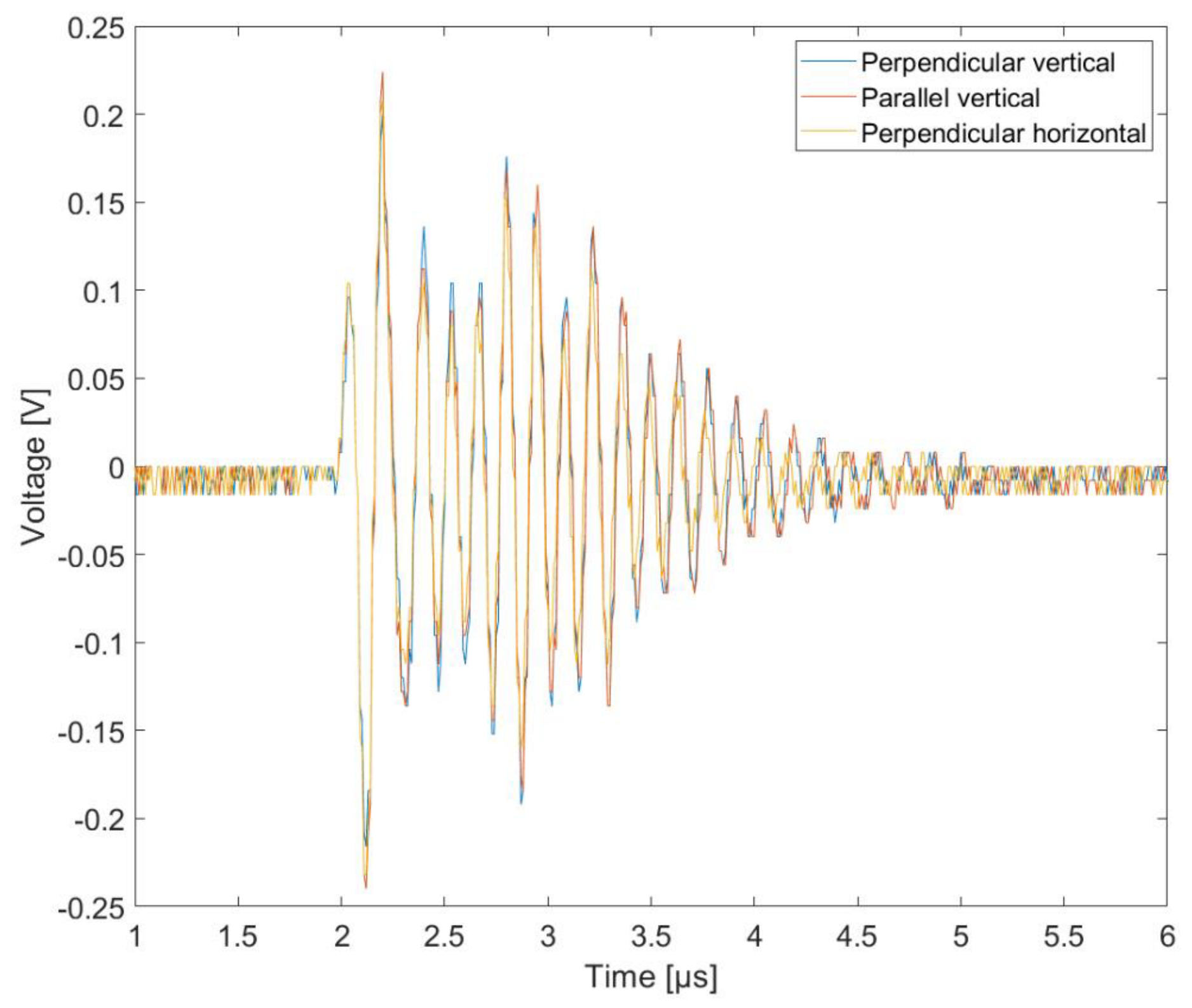 Energies 16 04900 g016
