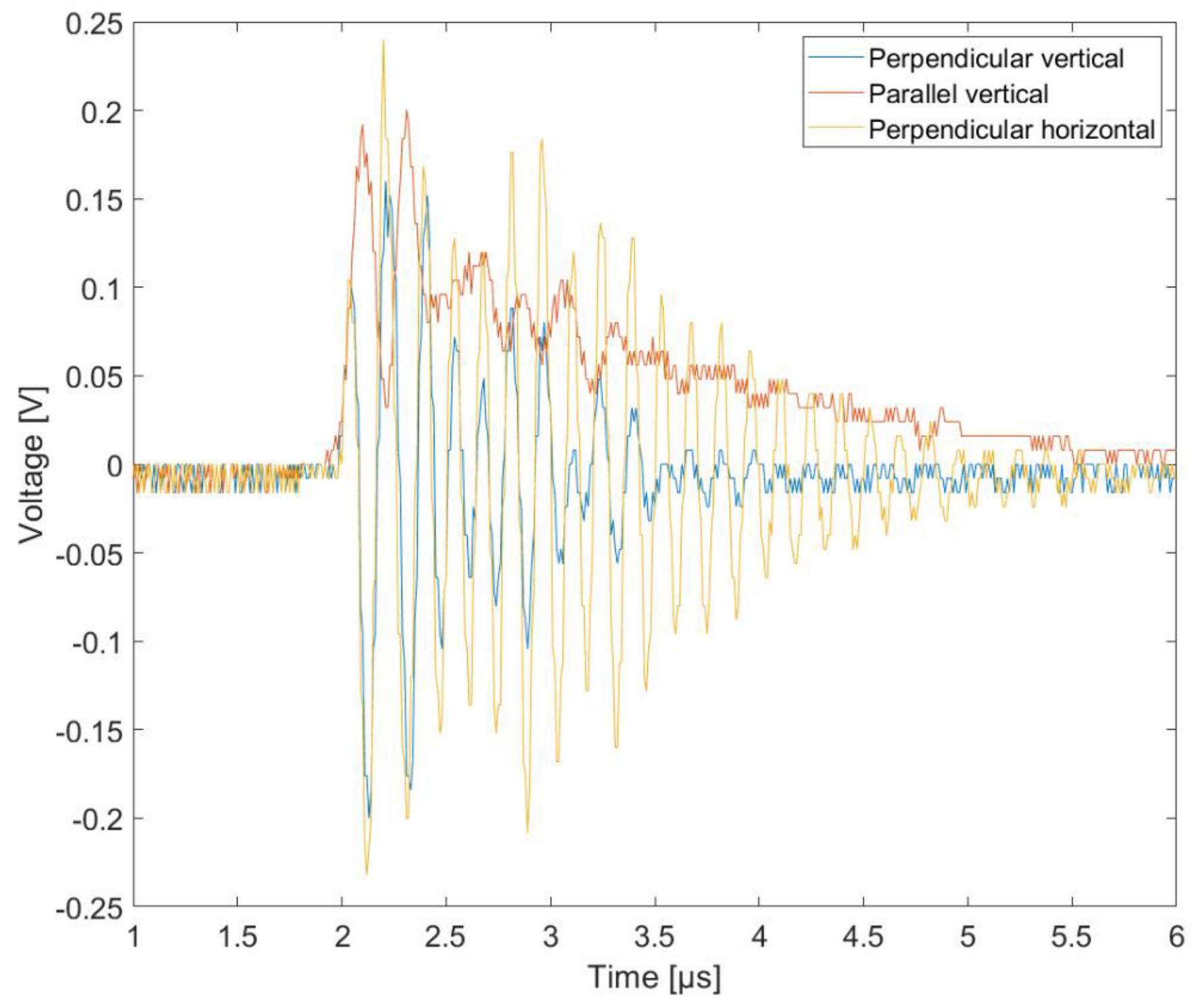 Energies 16 04900 g017