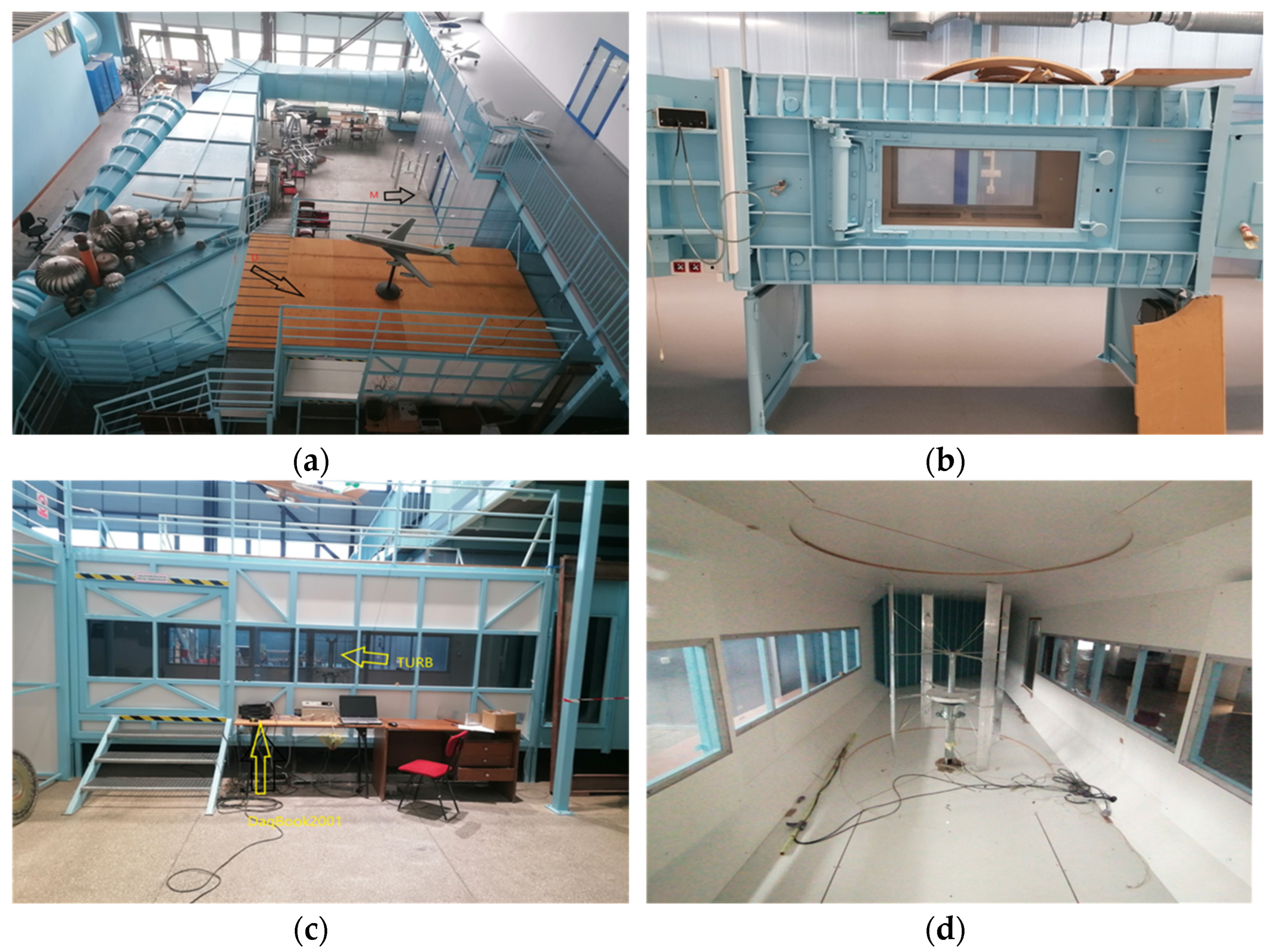 Energies 16 04903 g004a