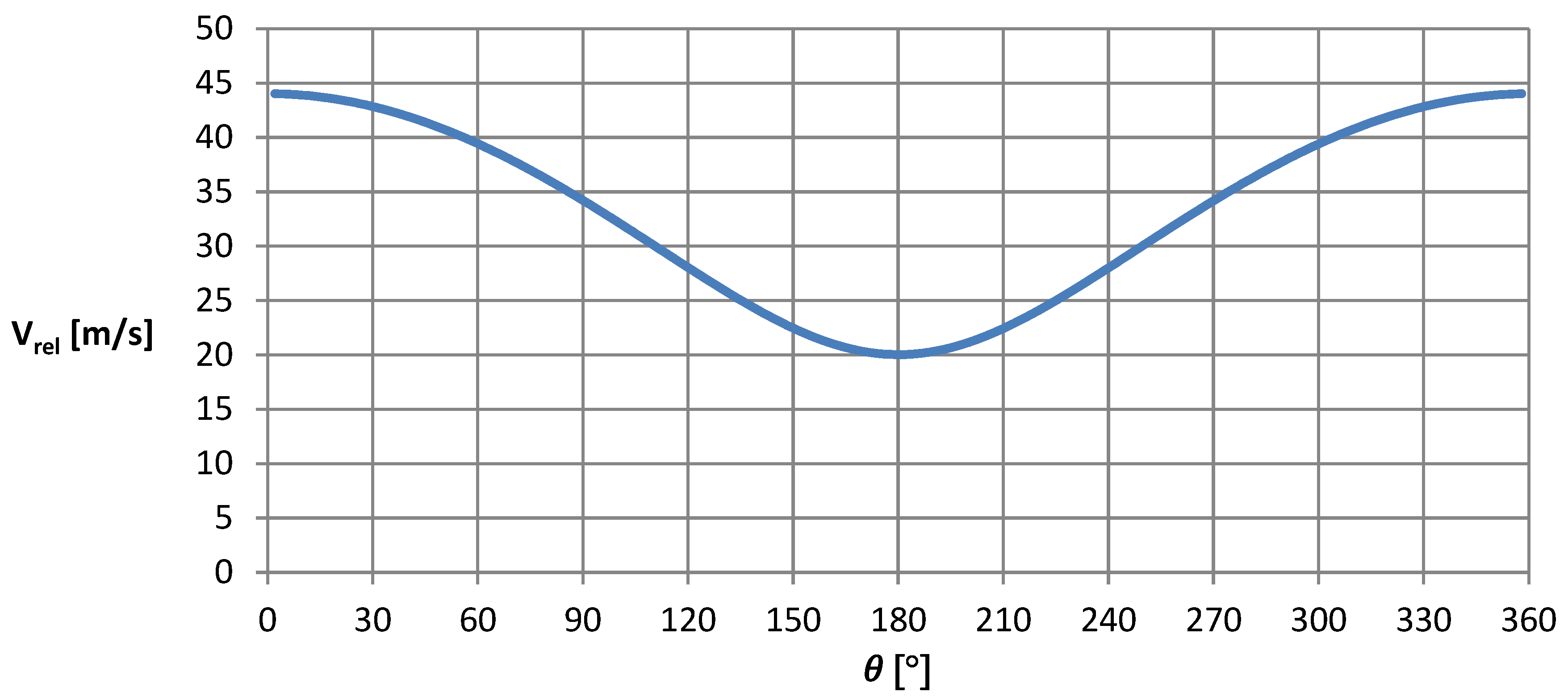 Energies 16 04903 g008