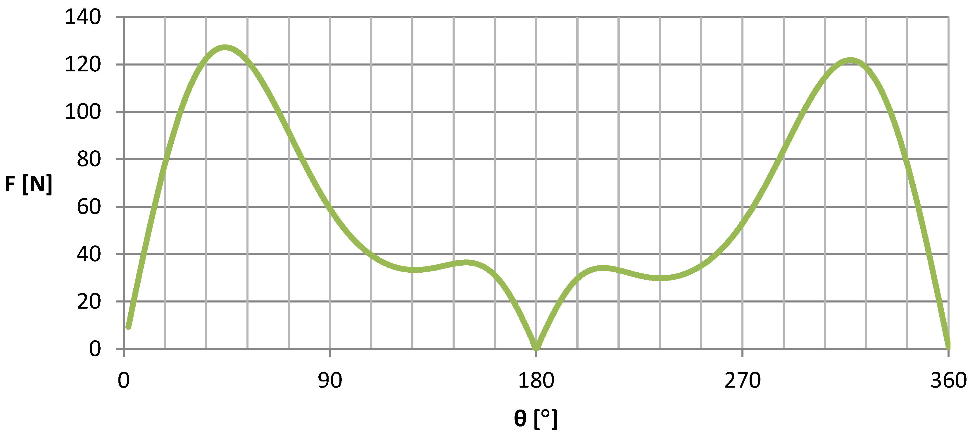 Energies 16 04903 g009