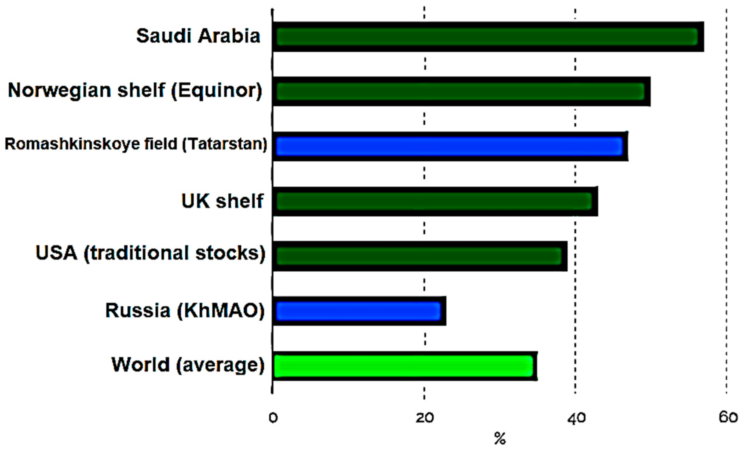 Energies 16 04907 g001