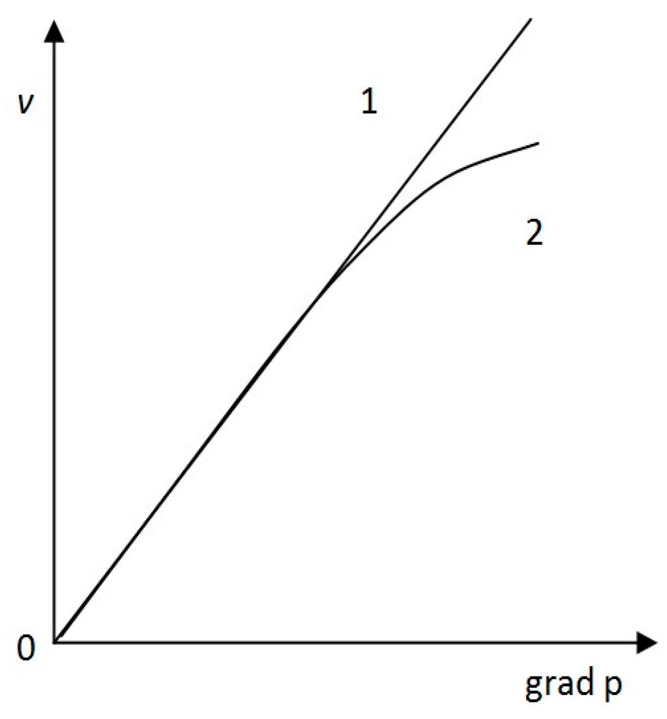 Energies 16 04907 g004