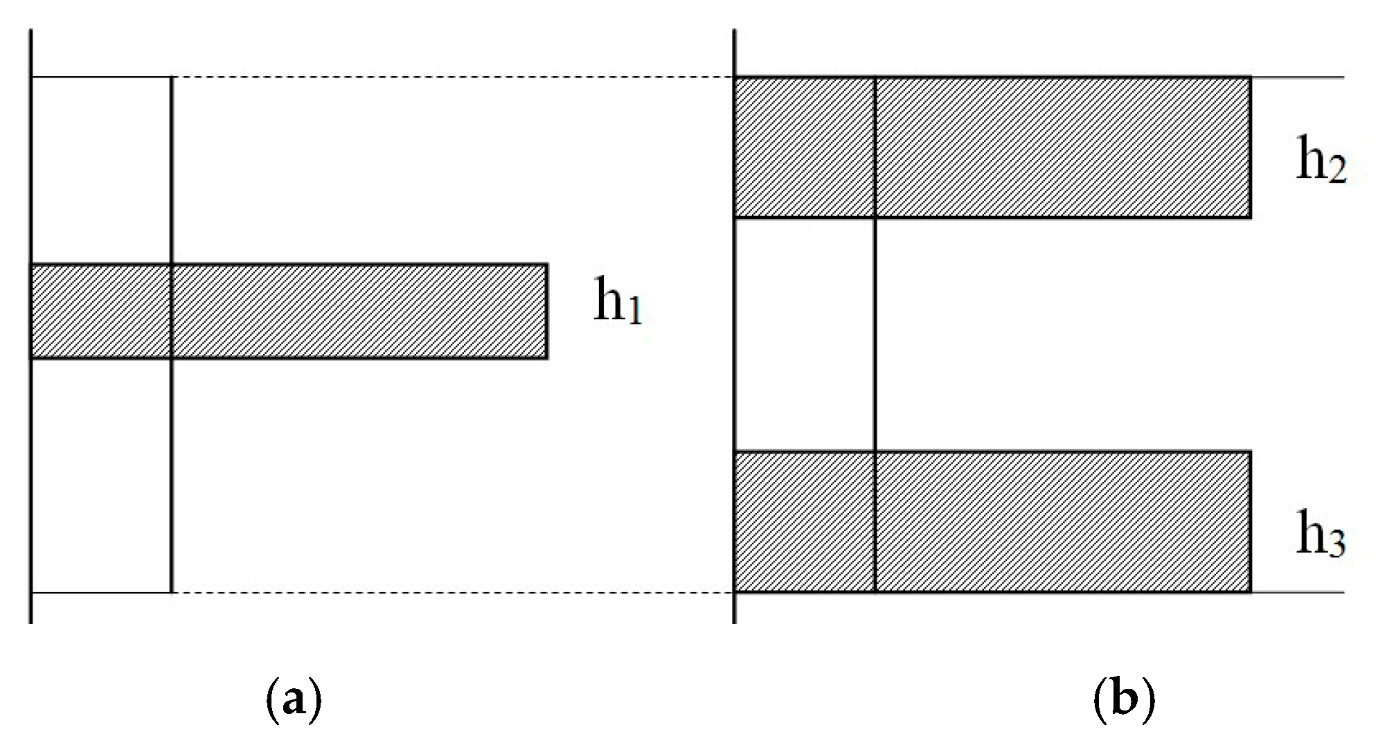 Energies 16 04907 g007