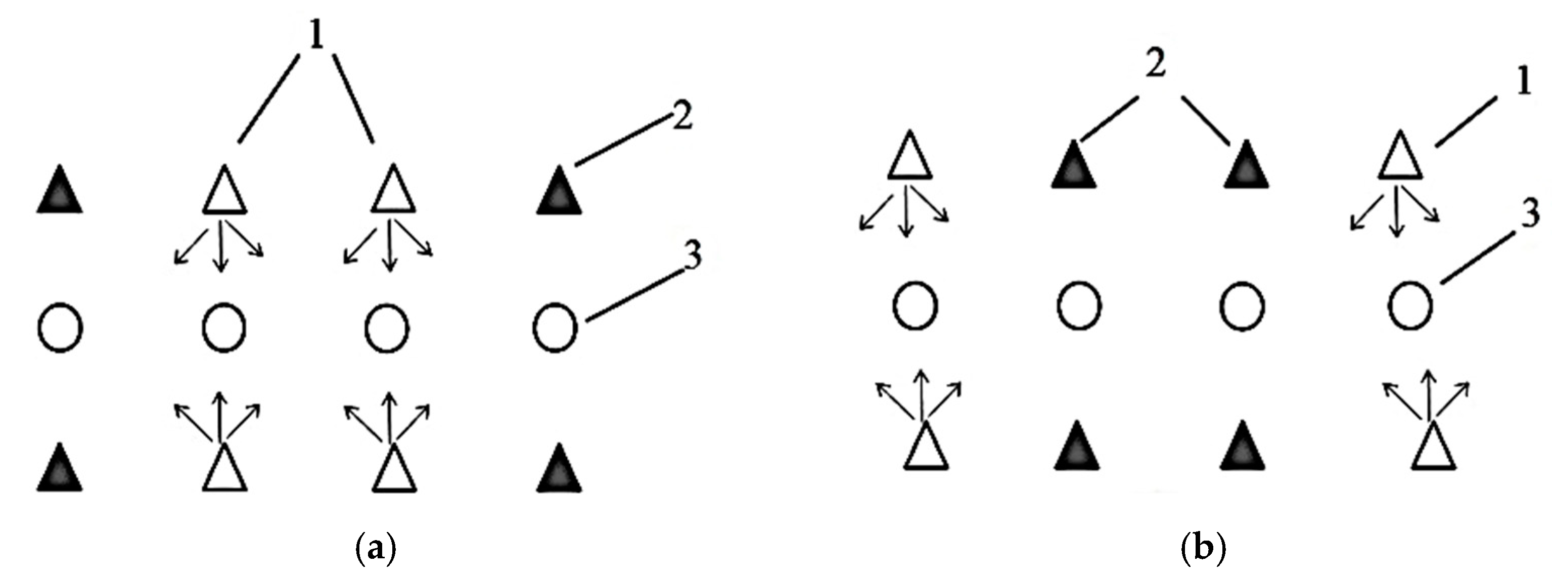 Energies 16 04907 g008