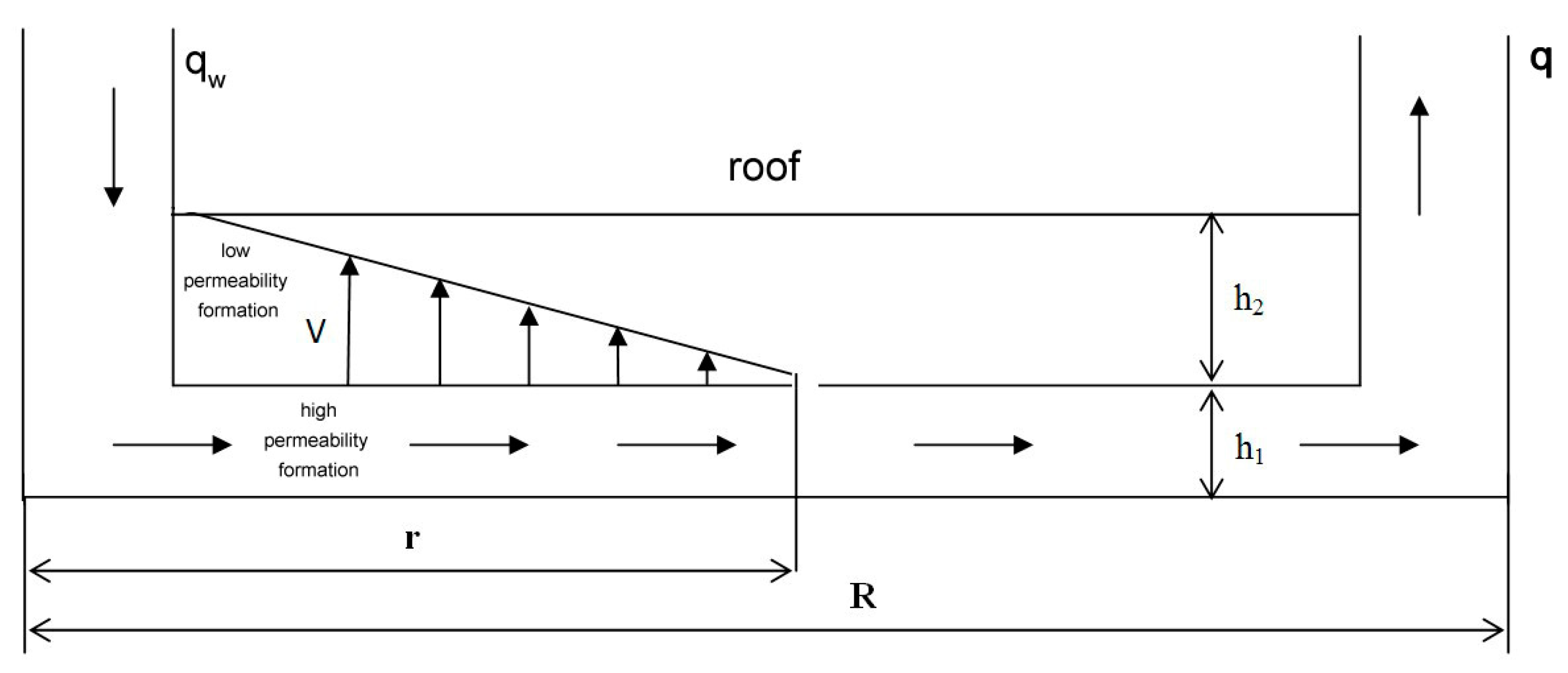 Energies 16 04907 g009