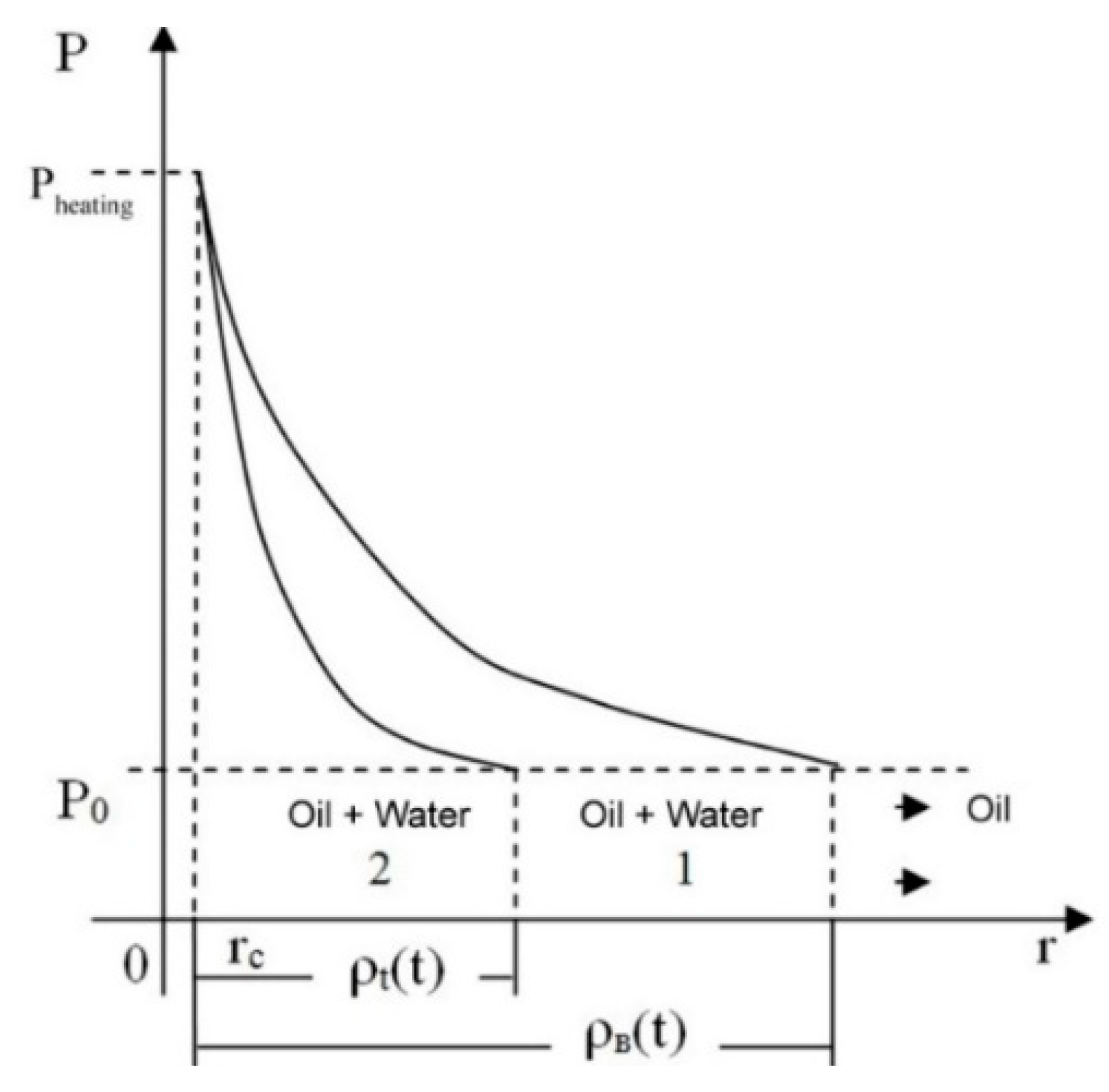 Energies 16 04907 g010