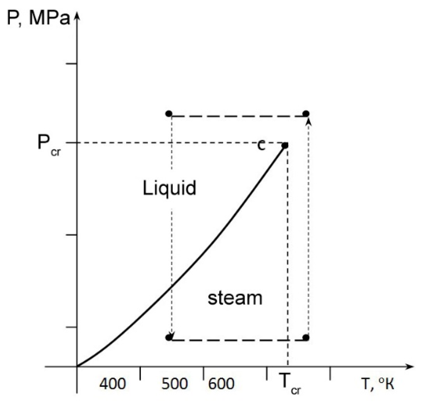 Energies 16 04907 g011