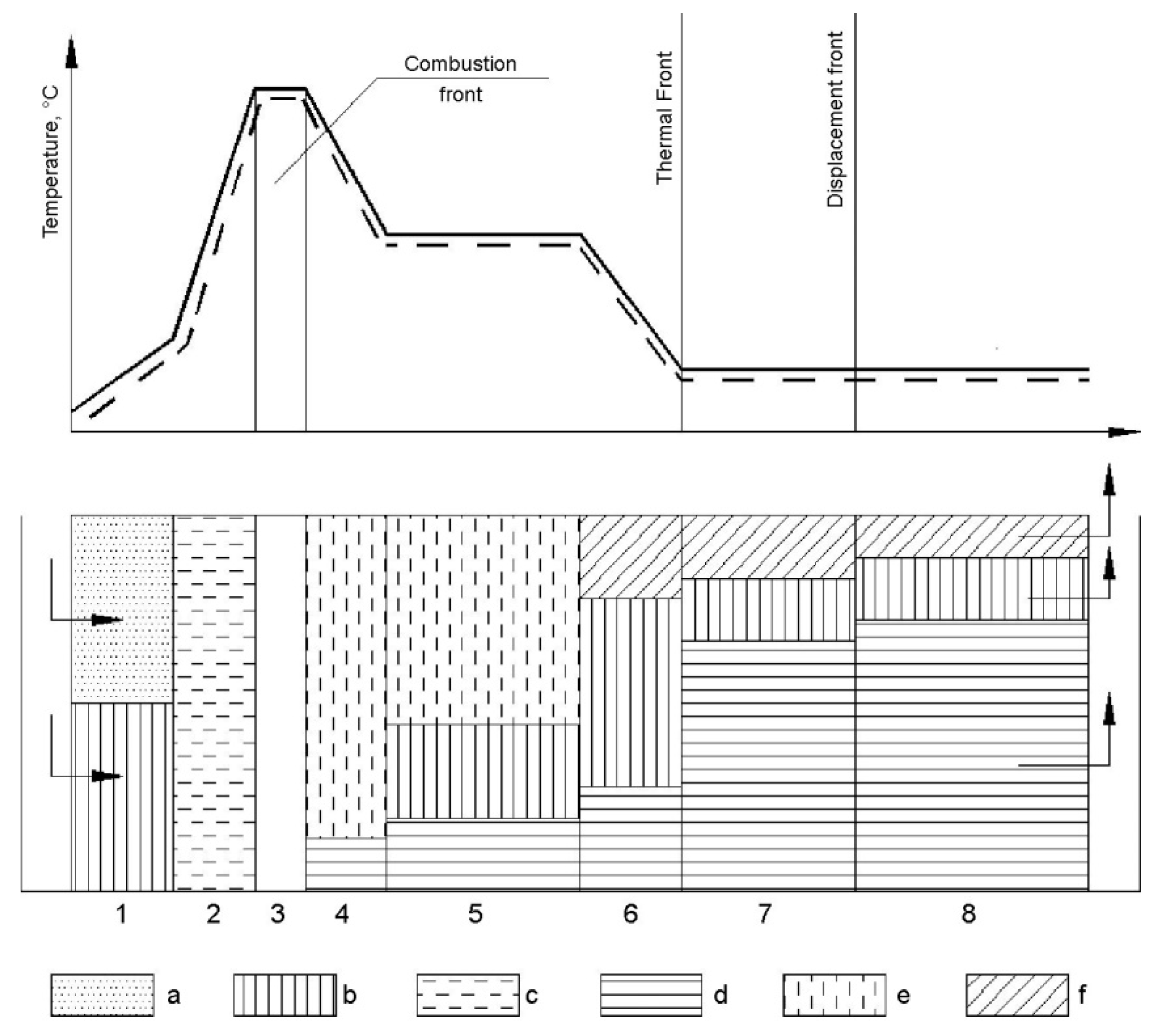 Energies 16 04907 g012
