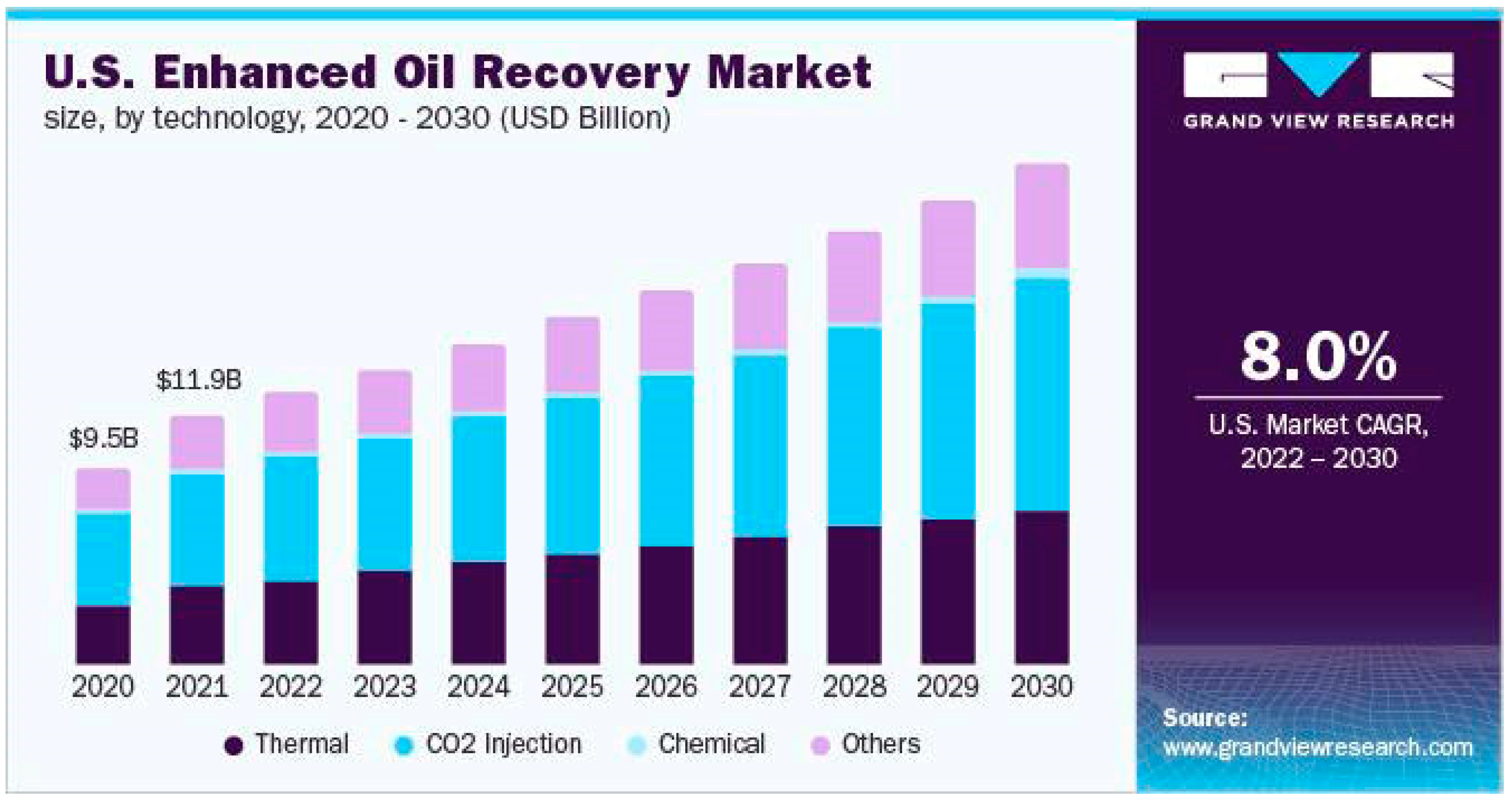 Energies 16 04907 g015