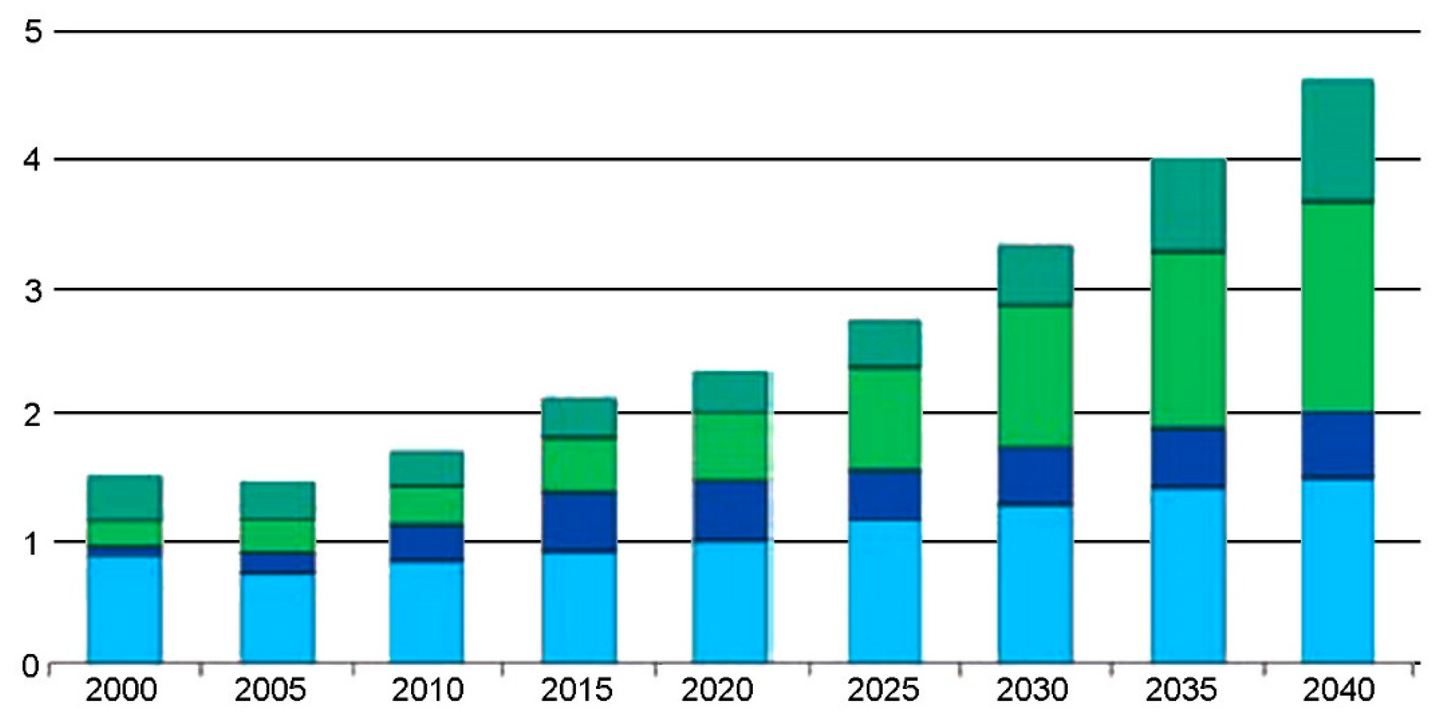Energies 16 04907 g017