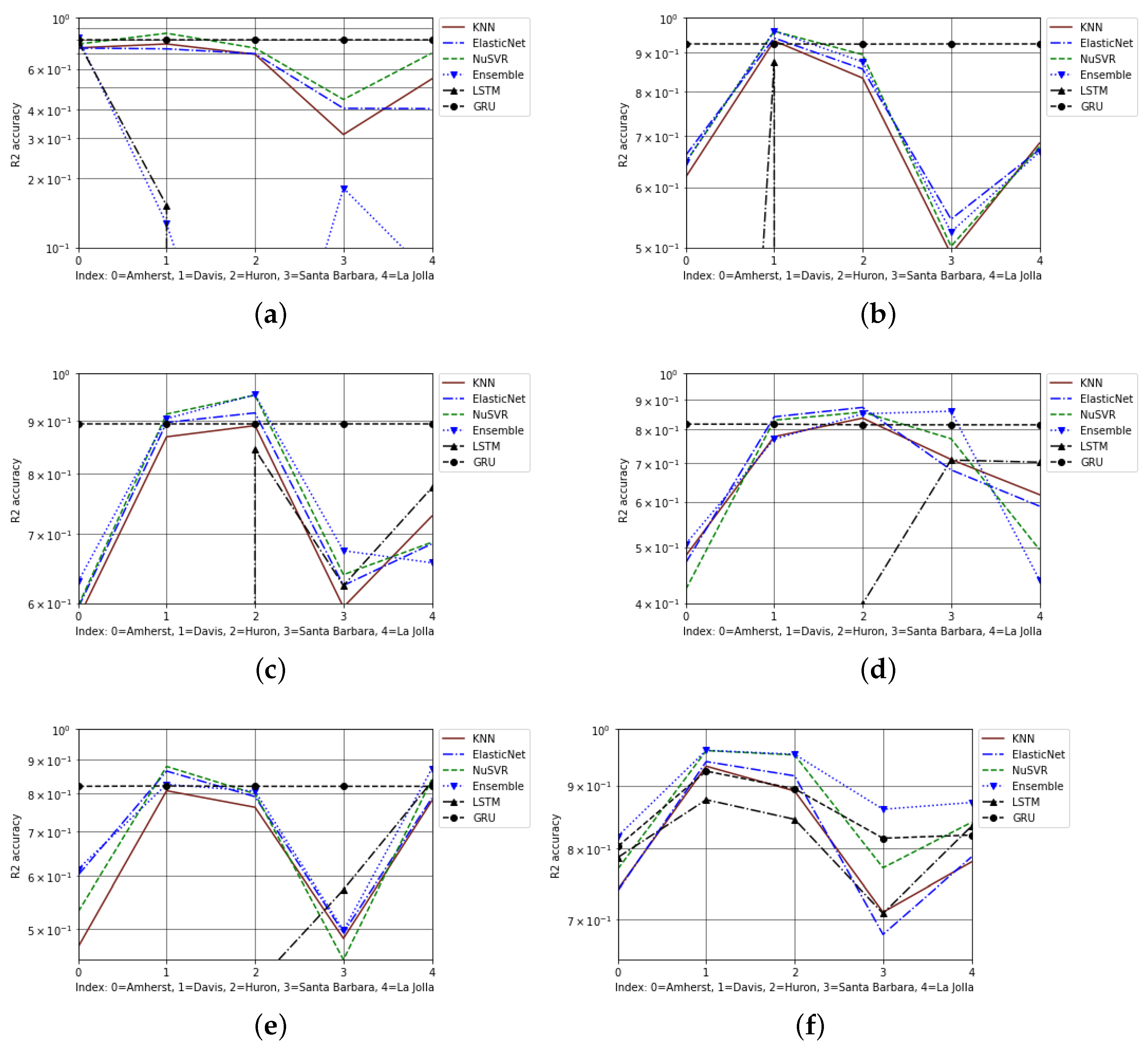 Energies 16 04908 g004