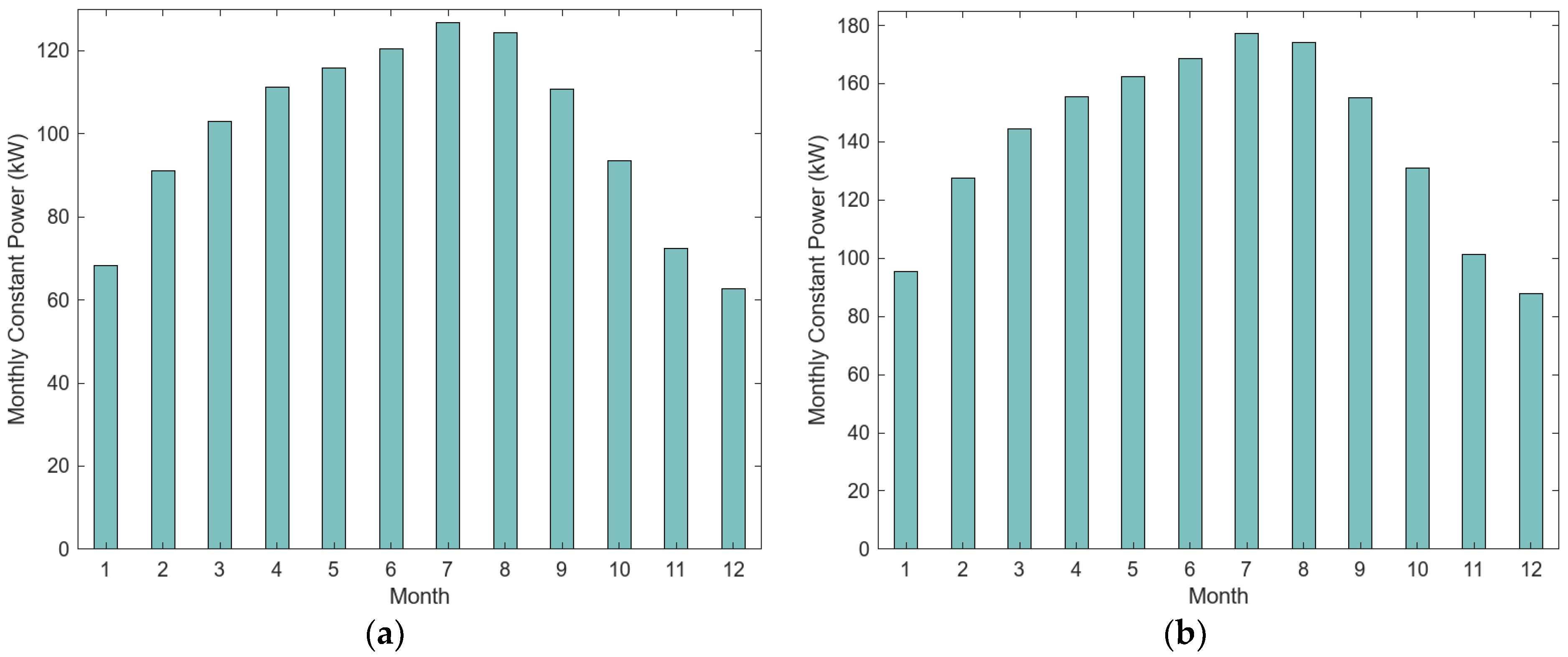 Energies 16 04909 g003