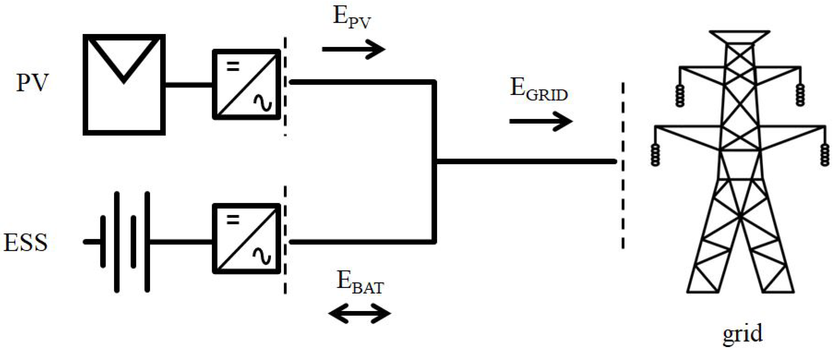 Energies 16 04909 g005